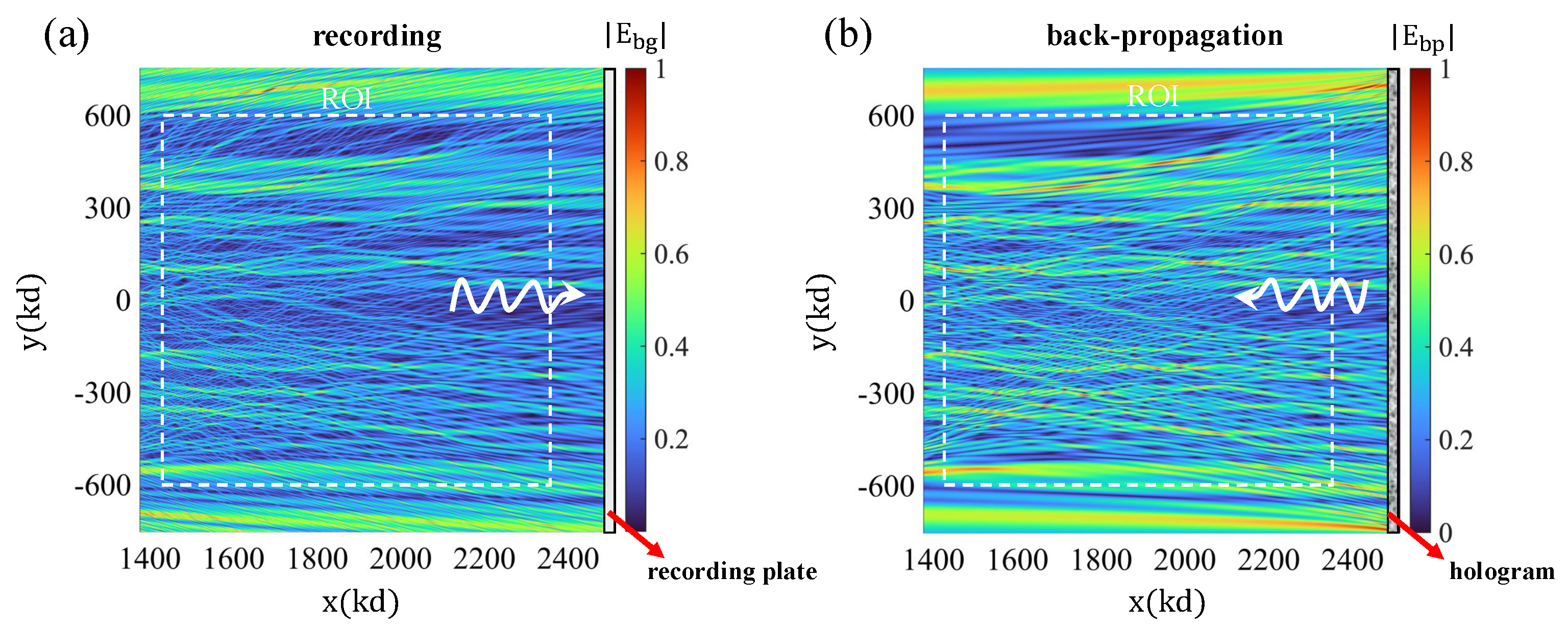 Sensors 25 02203 g004
