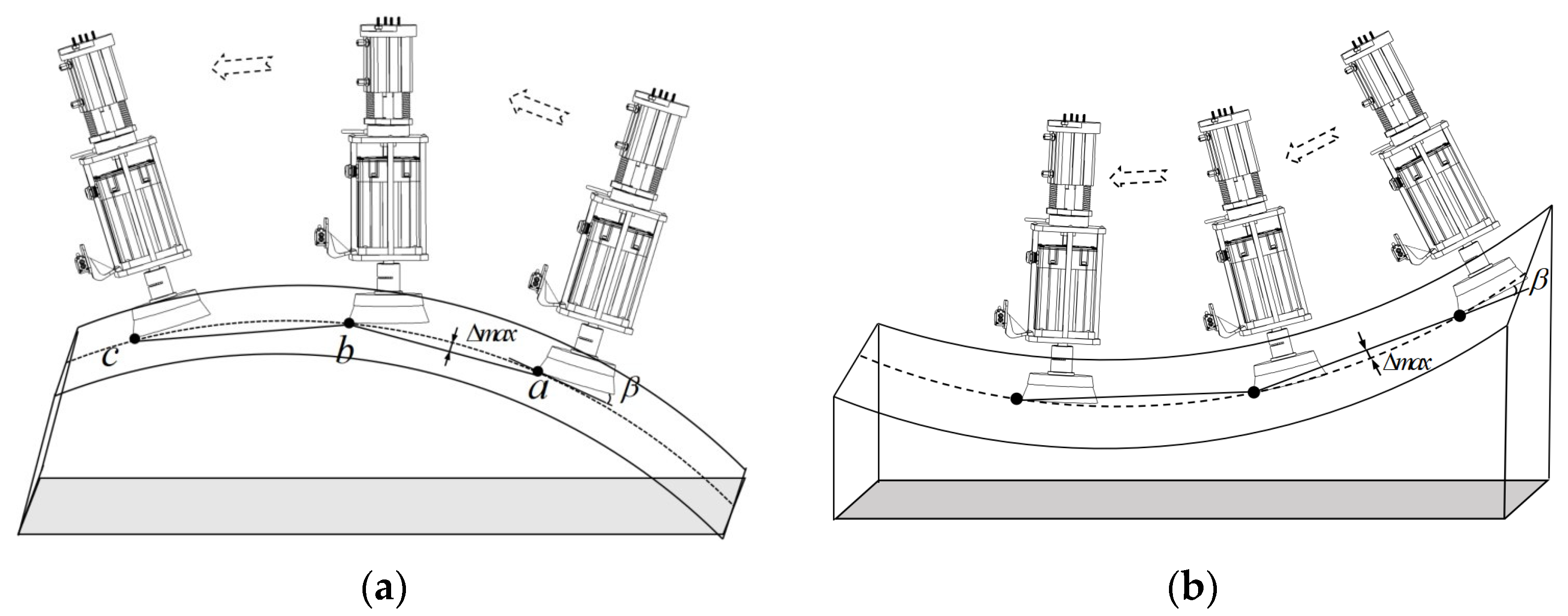 Sensors 25 02204 g001