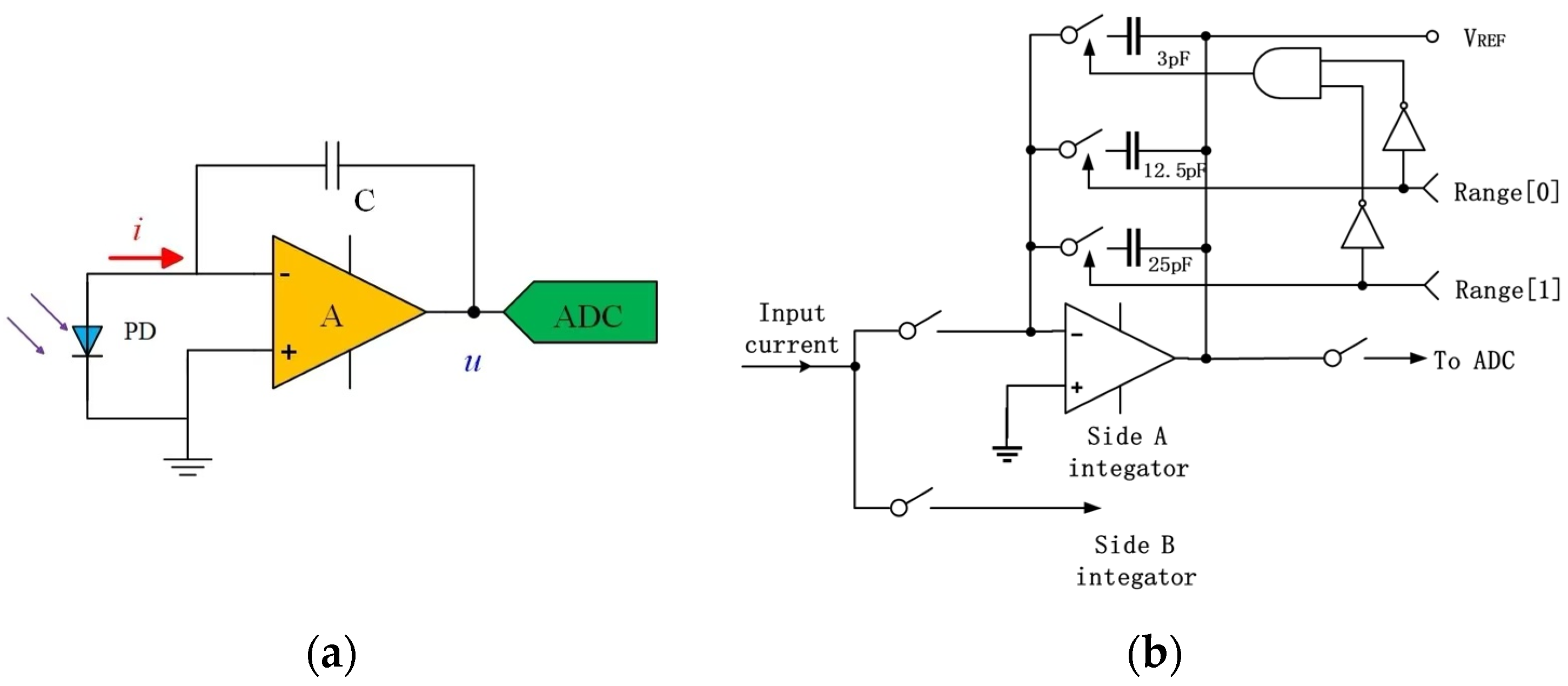 Sensors 25 02206 g002