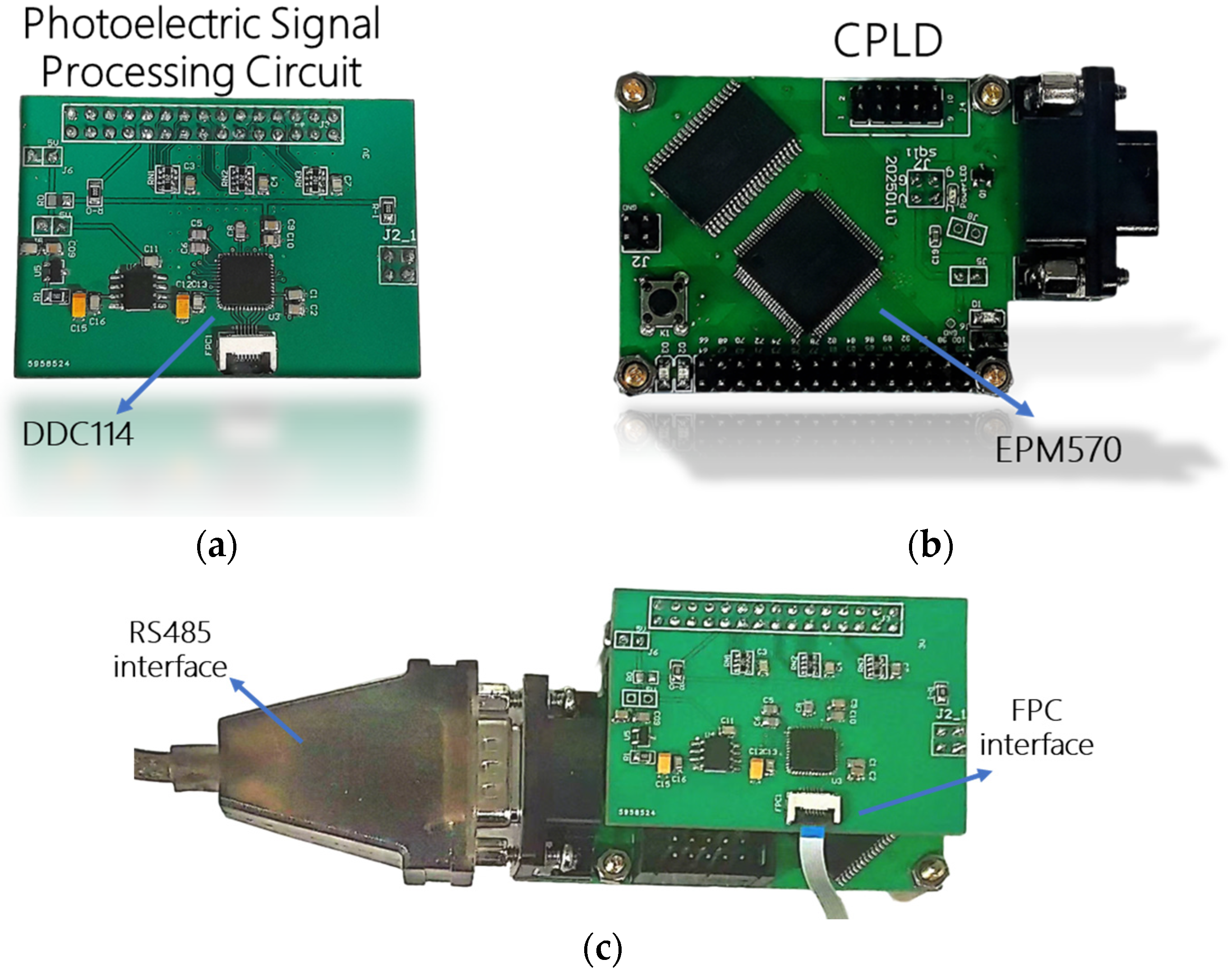 Sensors 25 02206 g003