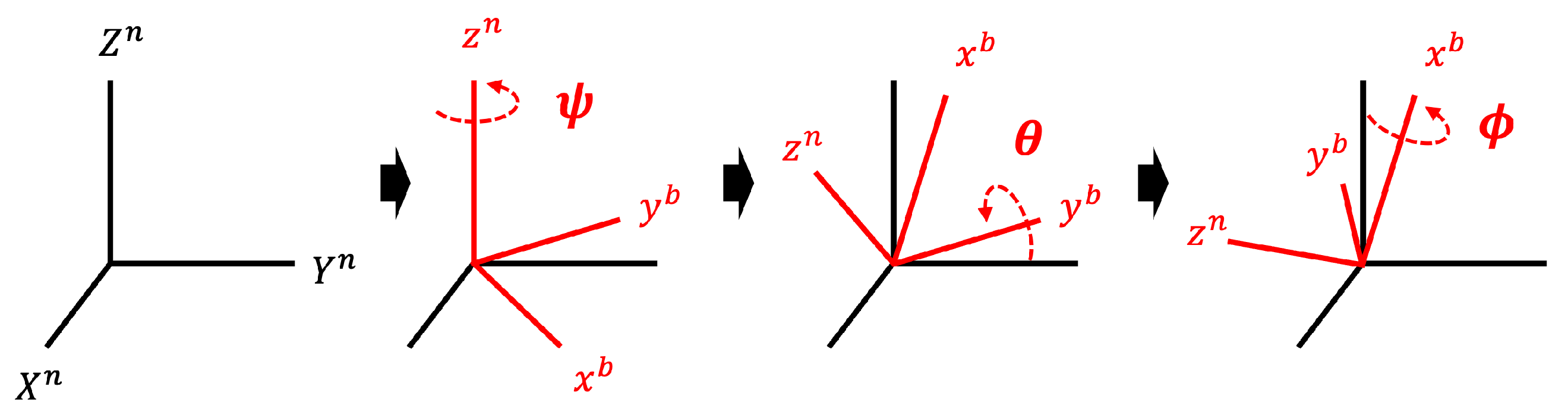 Sensors 25 02208 g001