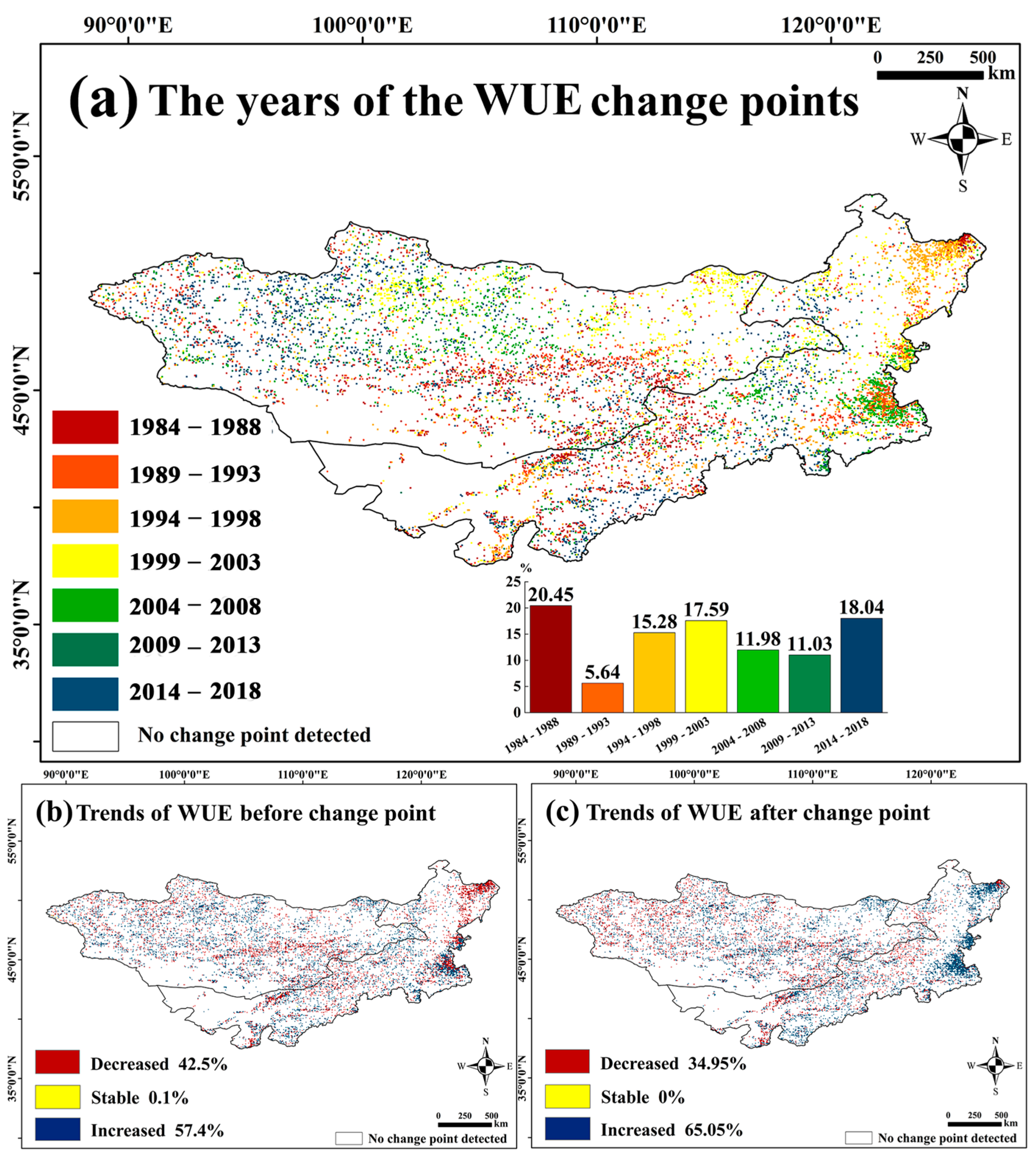 Sensors 25 02214 g005