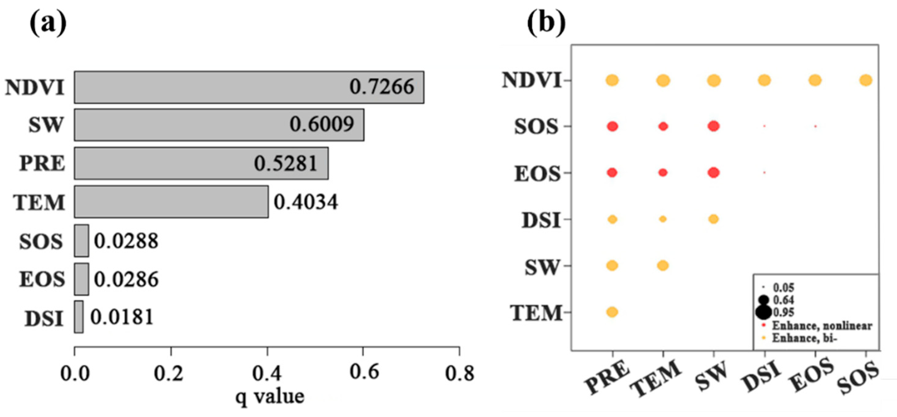 Sensors 25 02214 g008