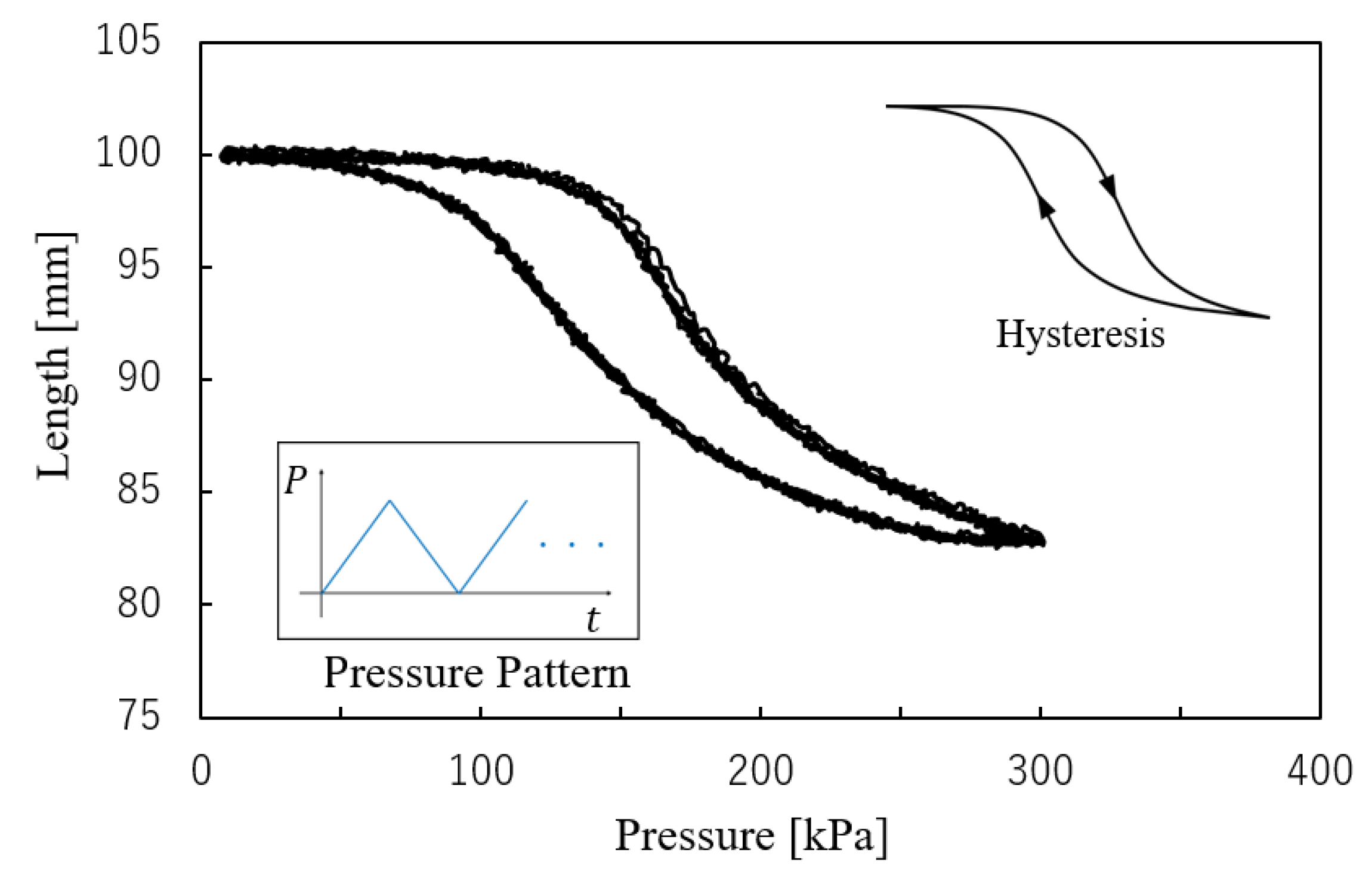 Sensors 25 02221 g004
