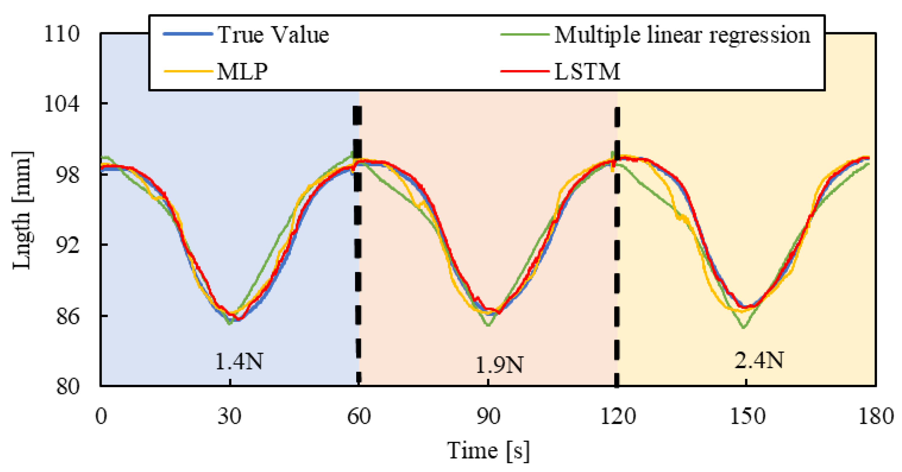 Sensors 25 02221 g014