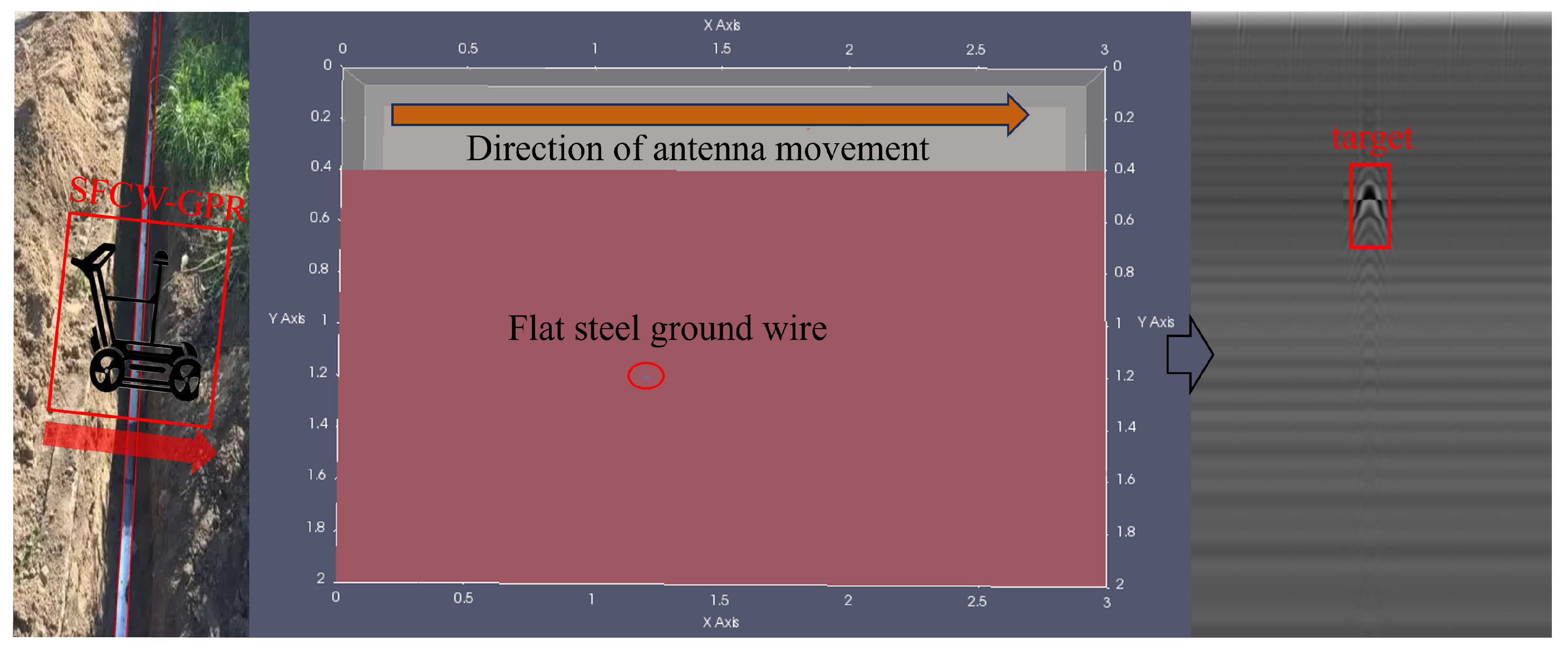 Sensors 25 02223 g001