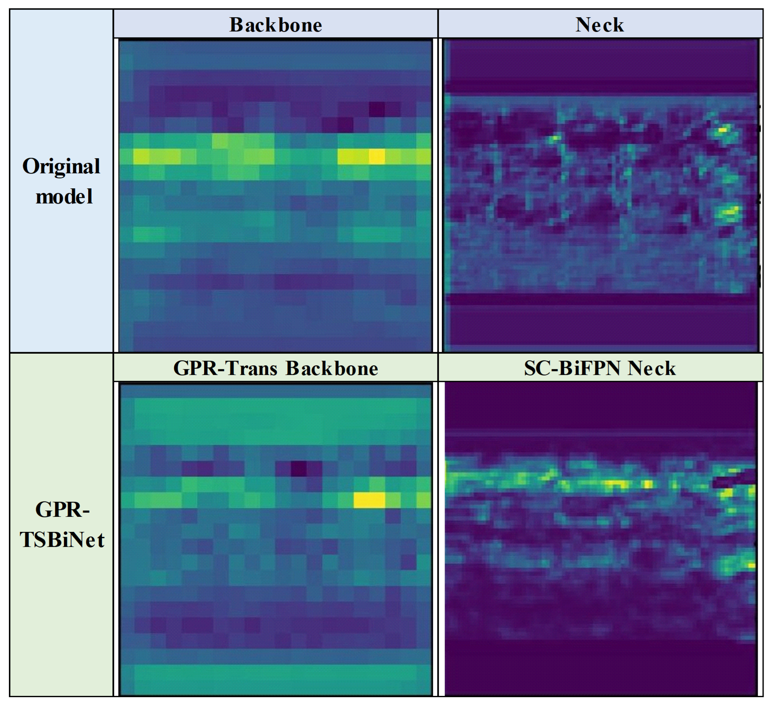 Sensors 25 02223 g011