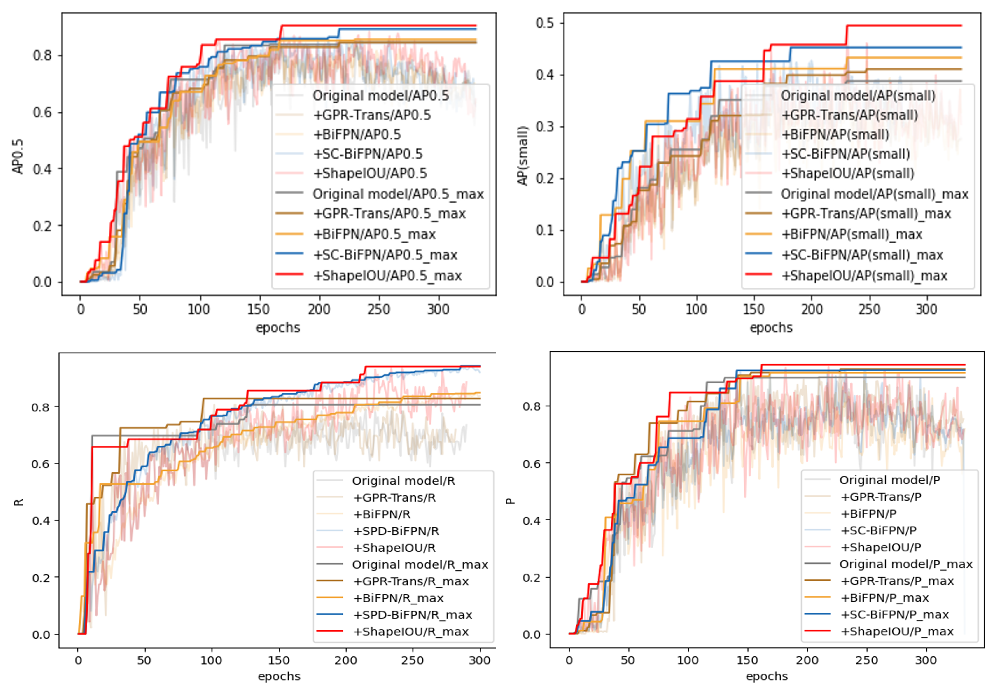 Sensors 25 02223 g012