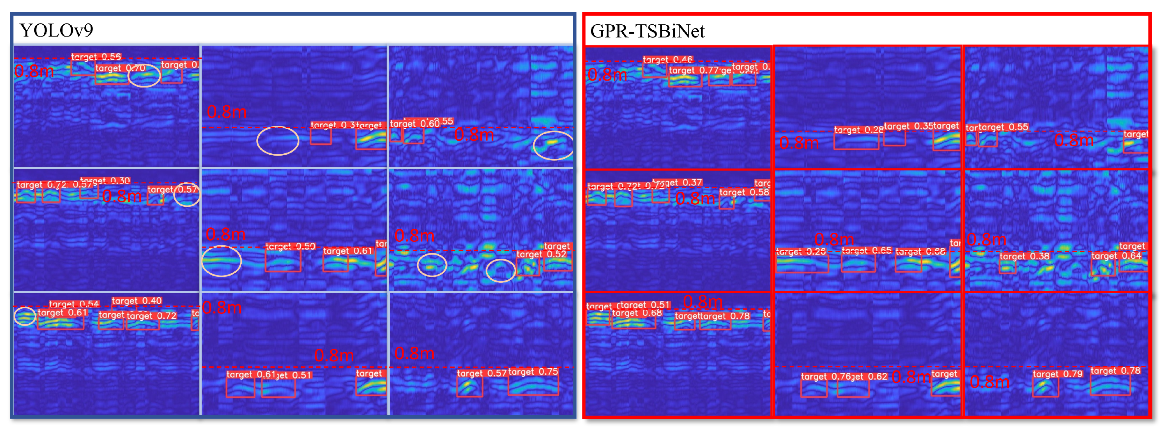 Sensors 25 02223 g013