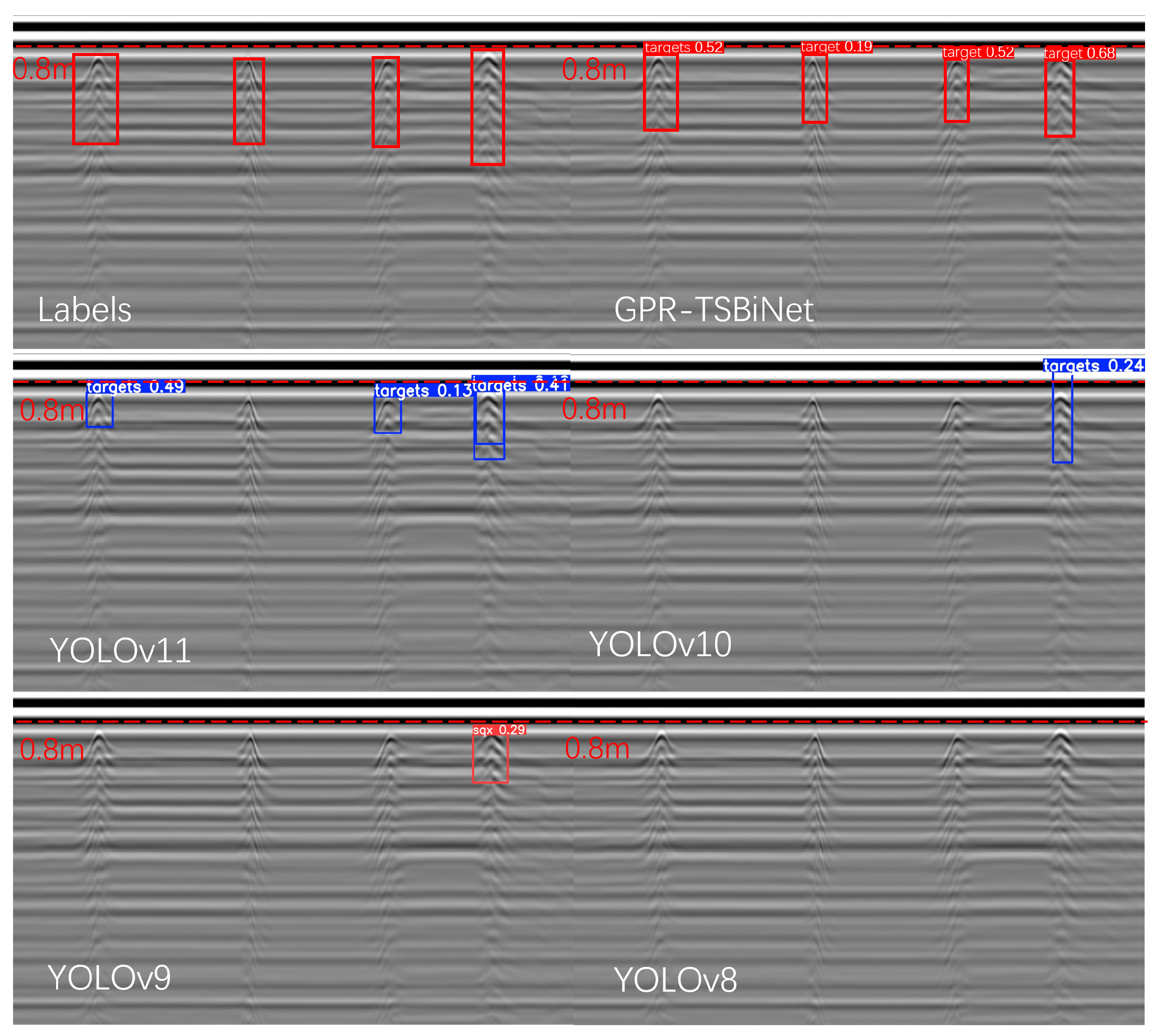 Sensors 25 02223 g015