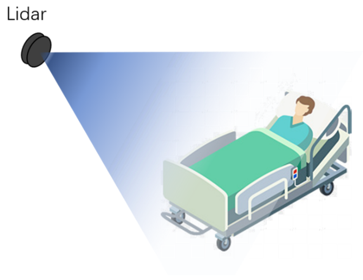 Sensors 25 02226 g001