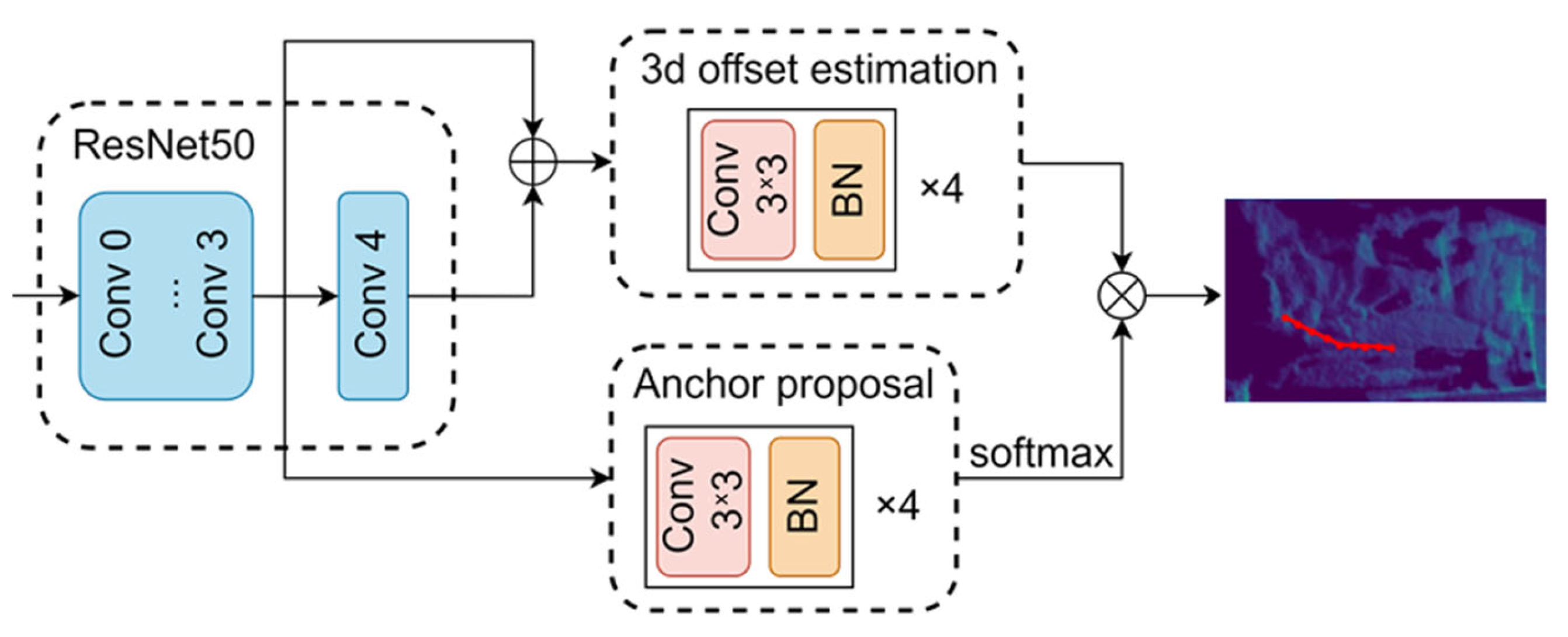 Sensors 25 02226 g004