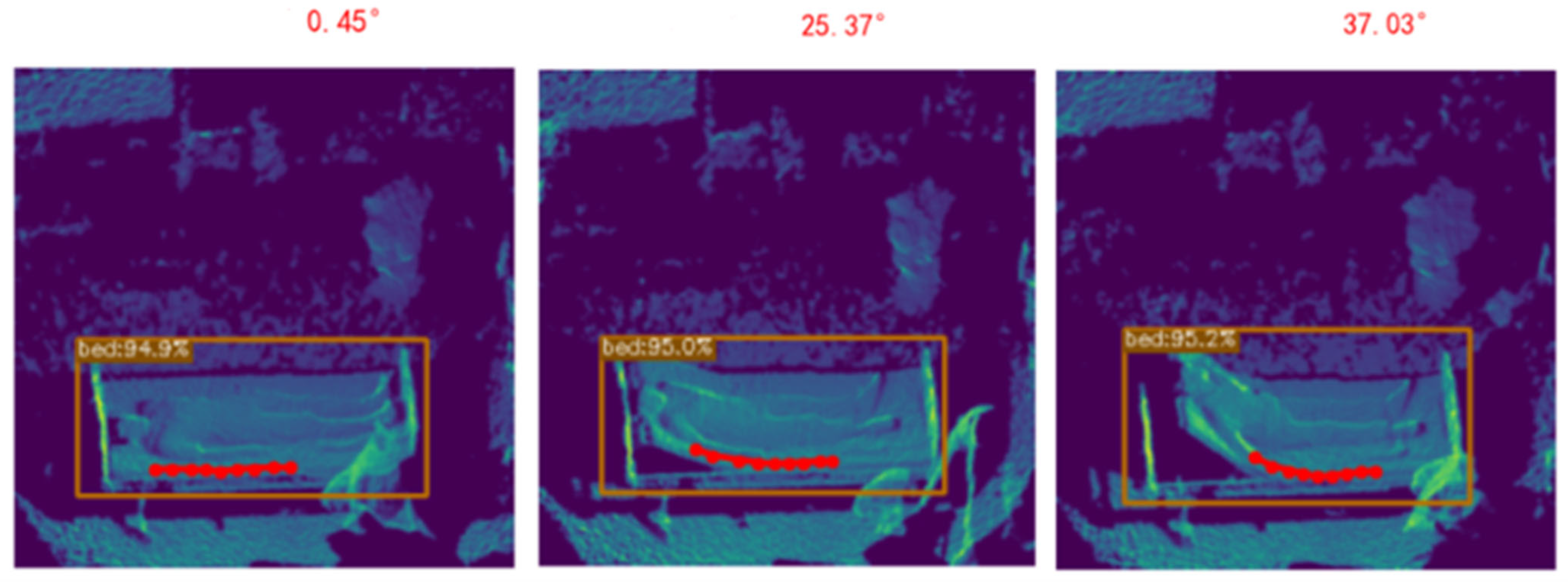 Sensors 25 02226 g008