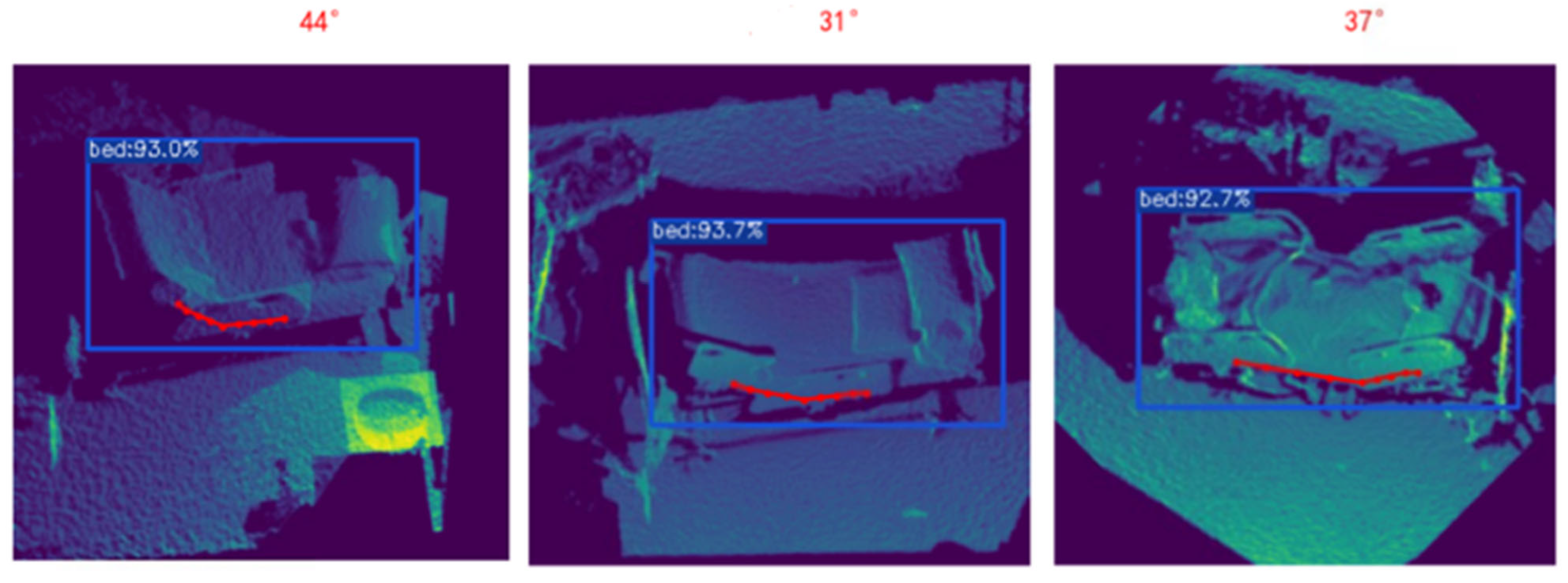 Sensors 25 02226 g009