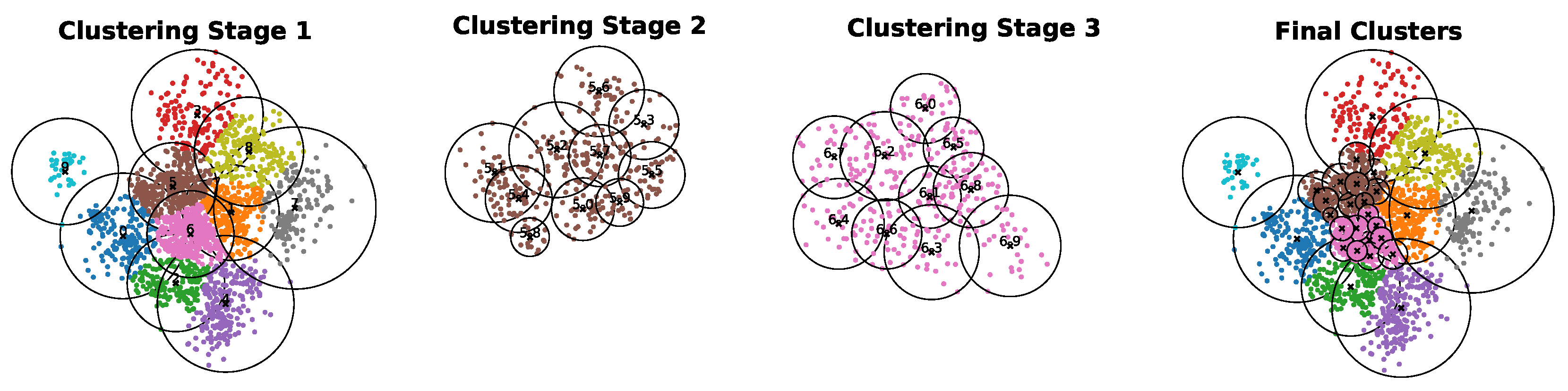 Sensors 25 02235 g003
