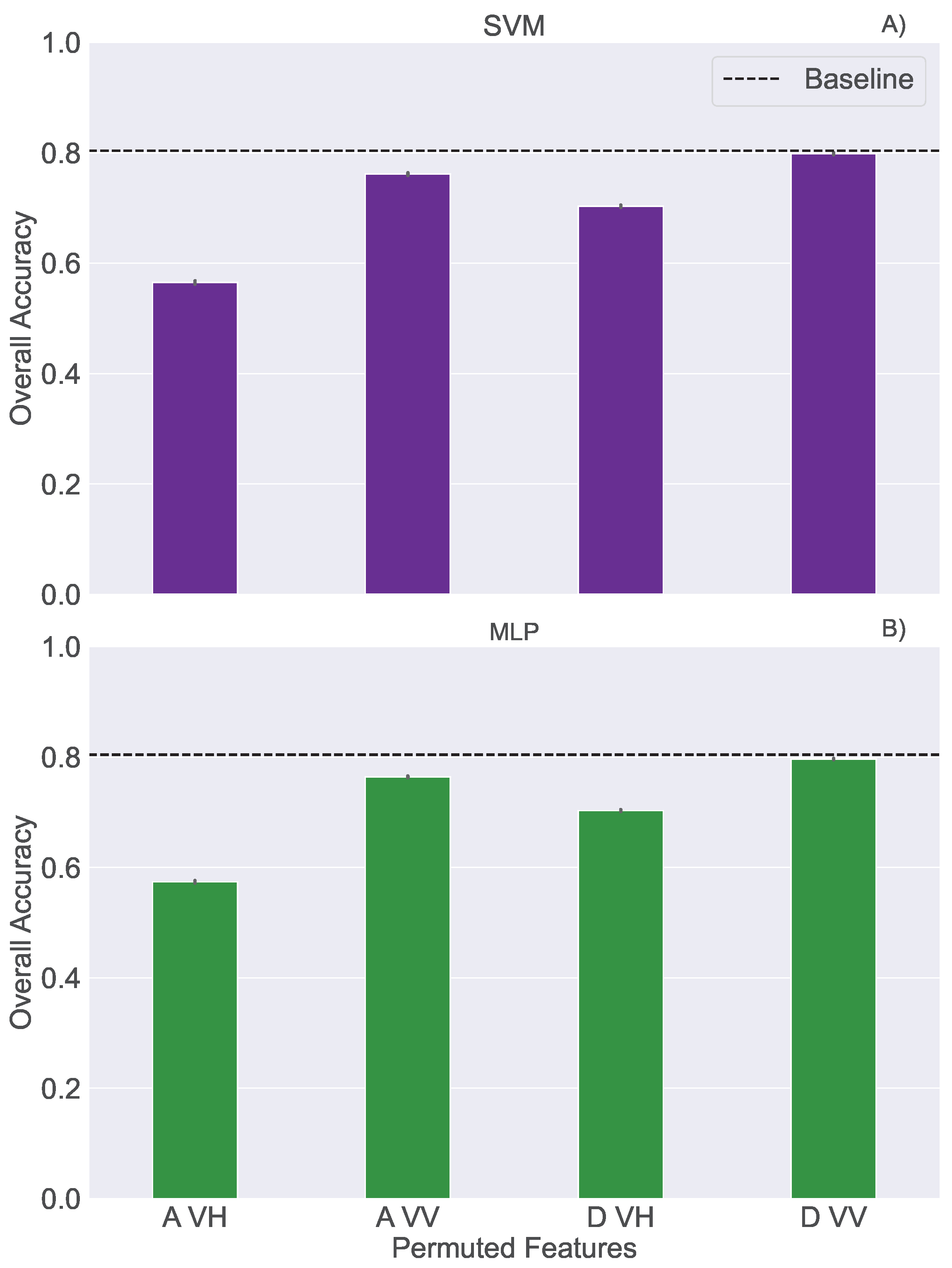 Sensors 25 02239 g005
