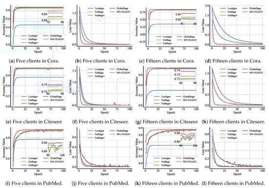 Sensors 25 02240 g006