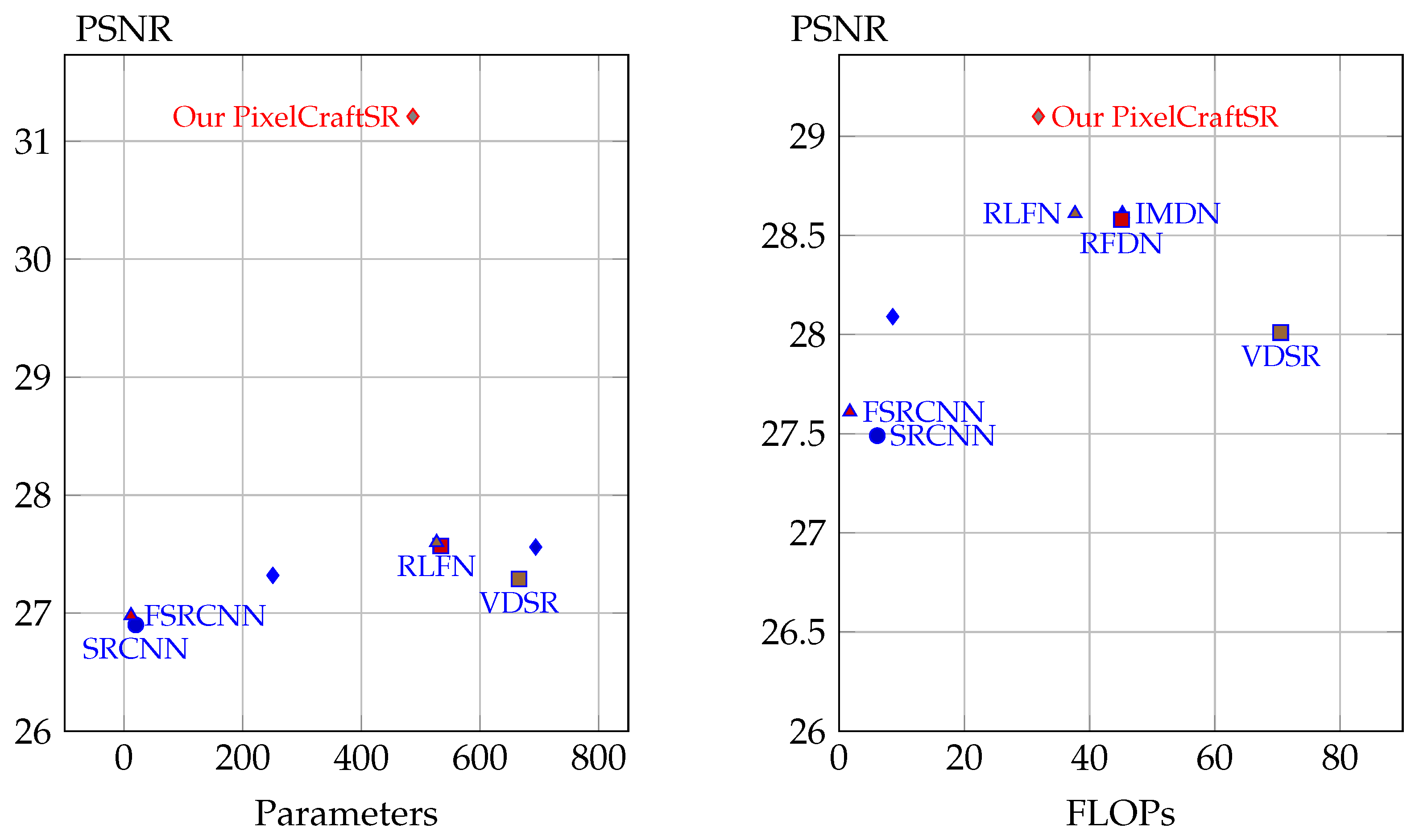 Sensors 25 02242 g001