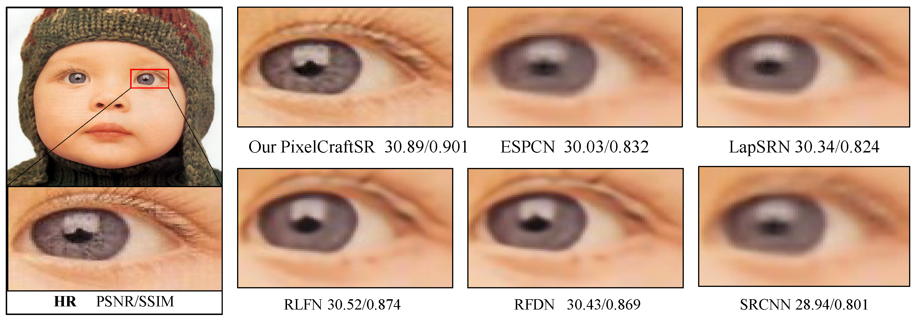 Sensors 25 02242 g002