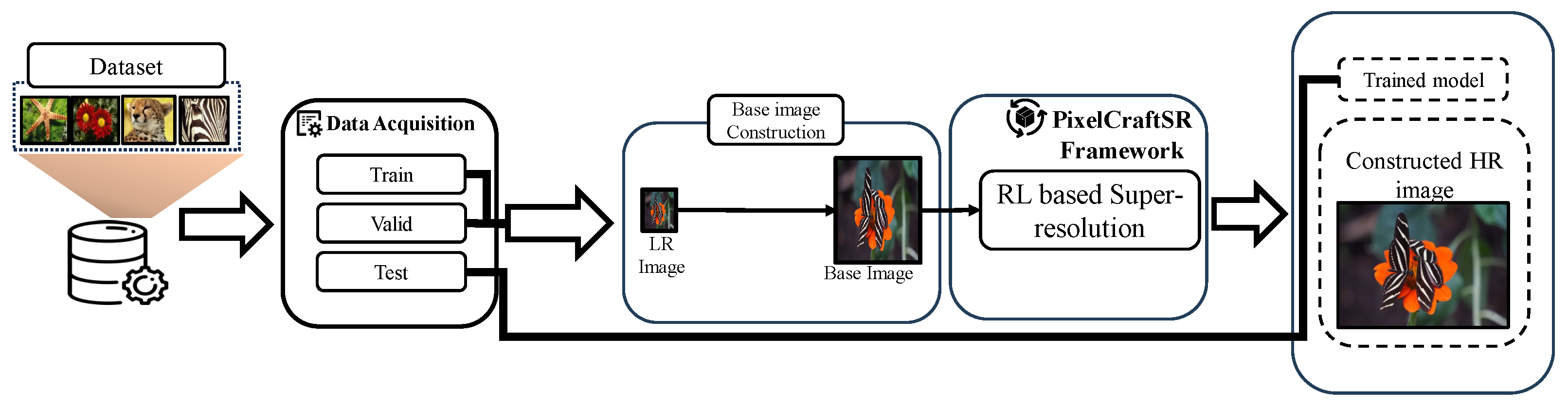 Sensors 25 02242 g003