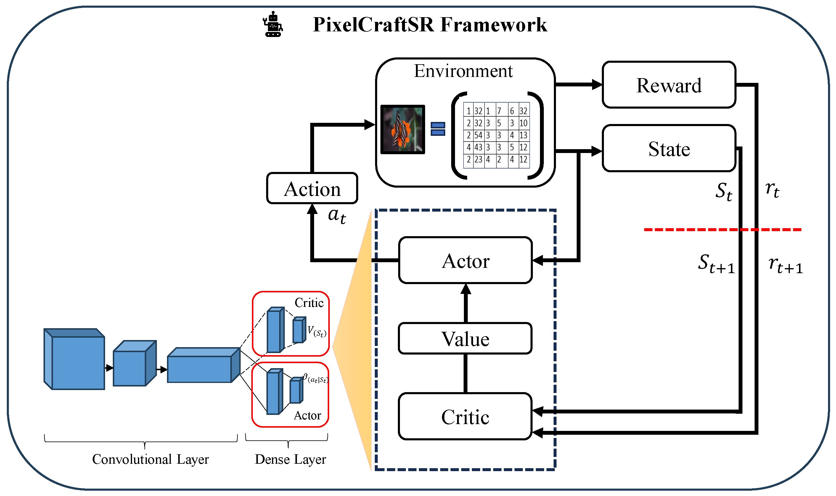Sensors 25 02242 g004