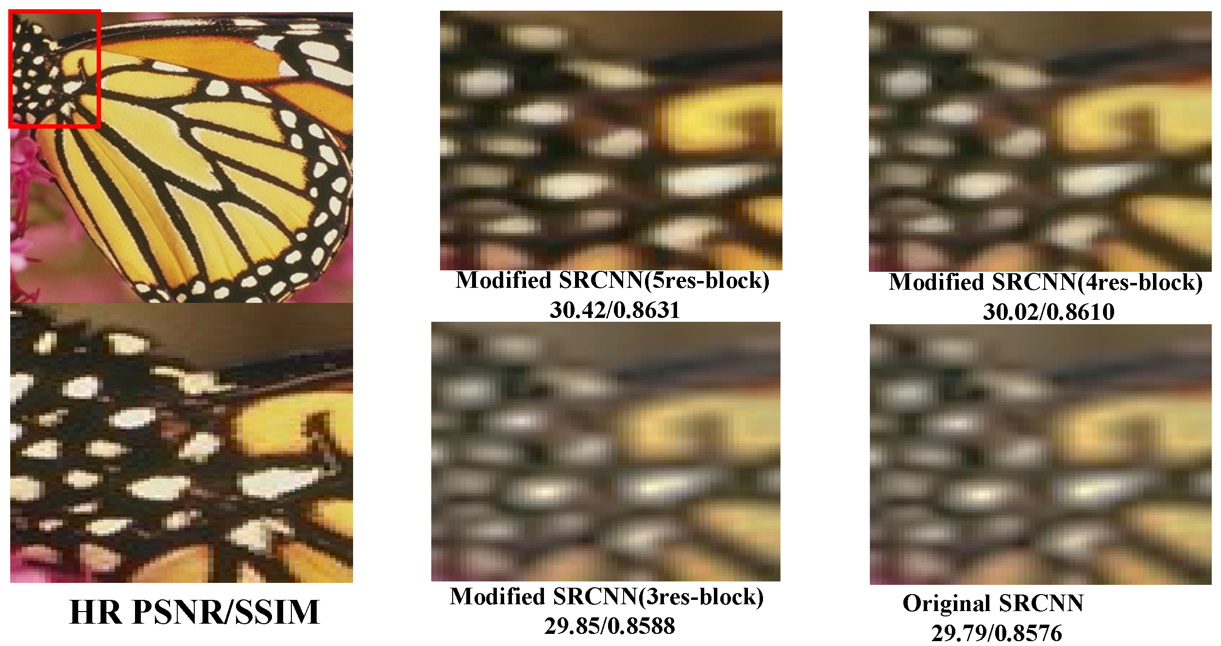 Sensors 25 02242 g006