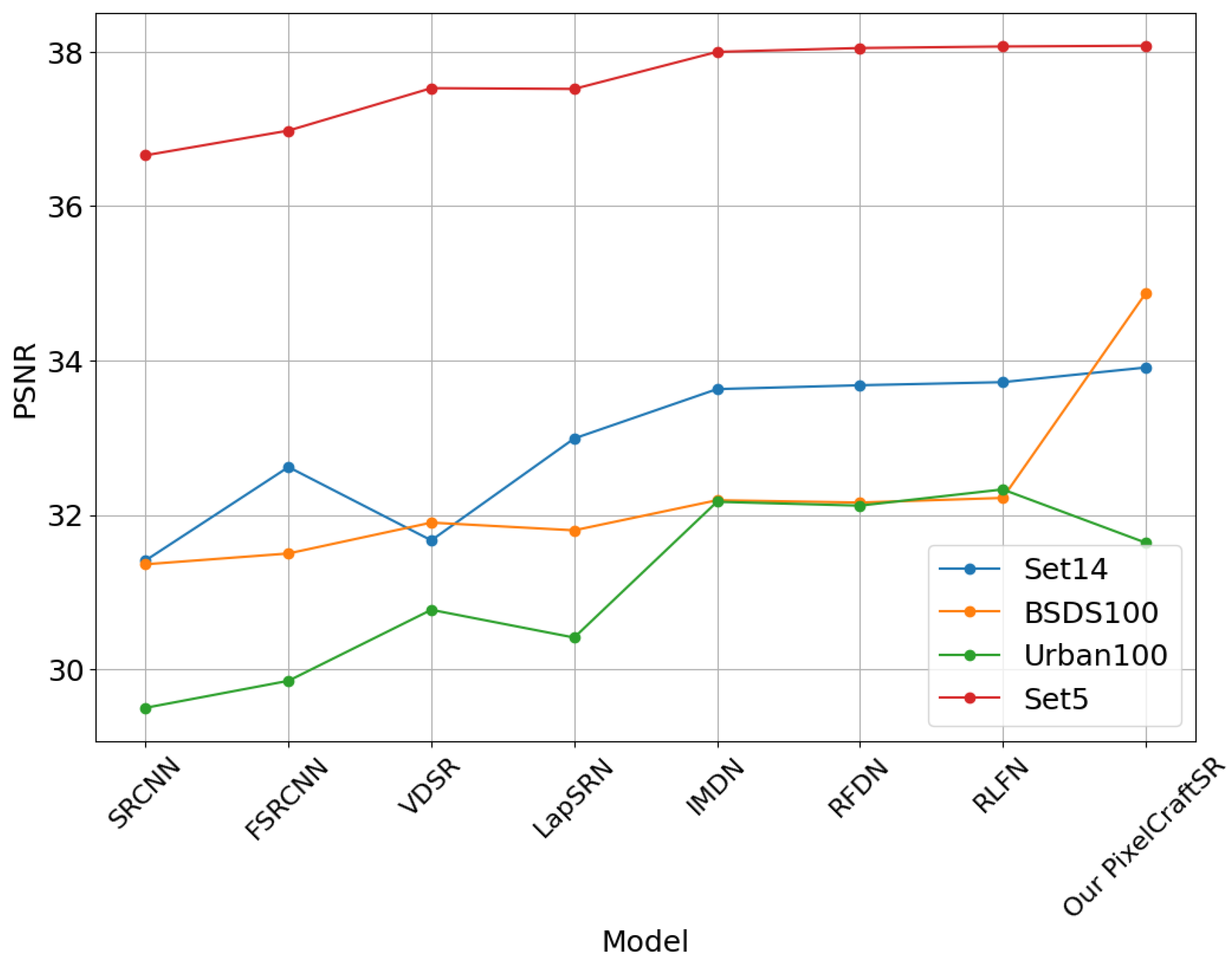 Sensors 25 02242 g007