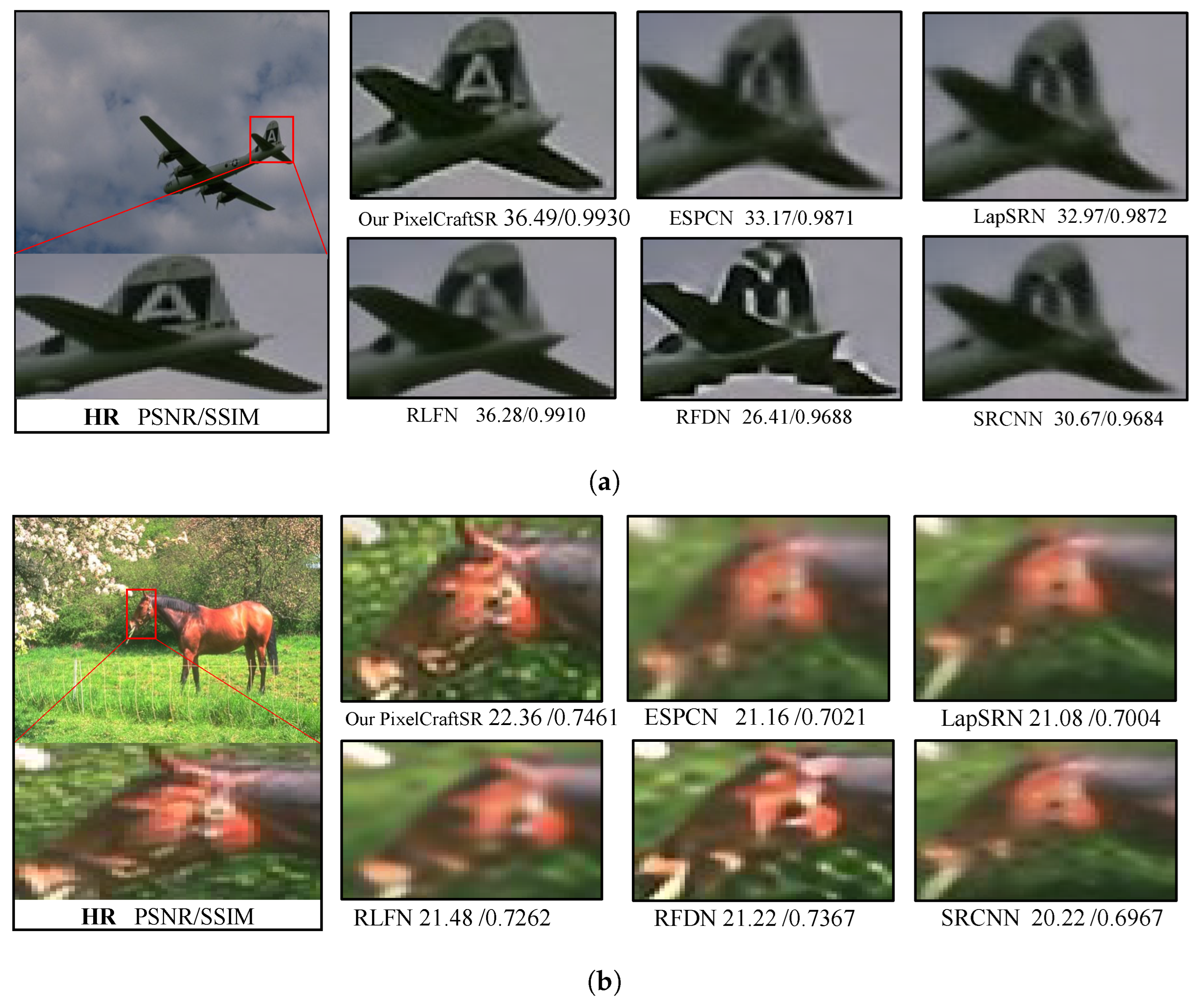 Sensors 25 02242 g010