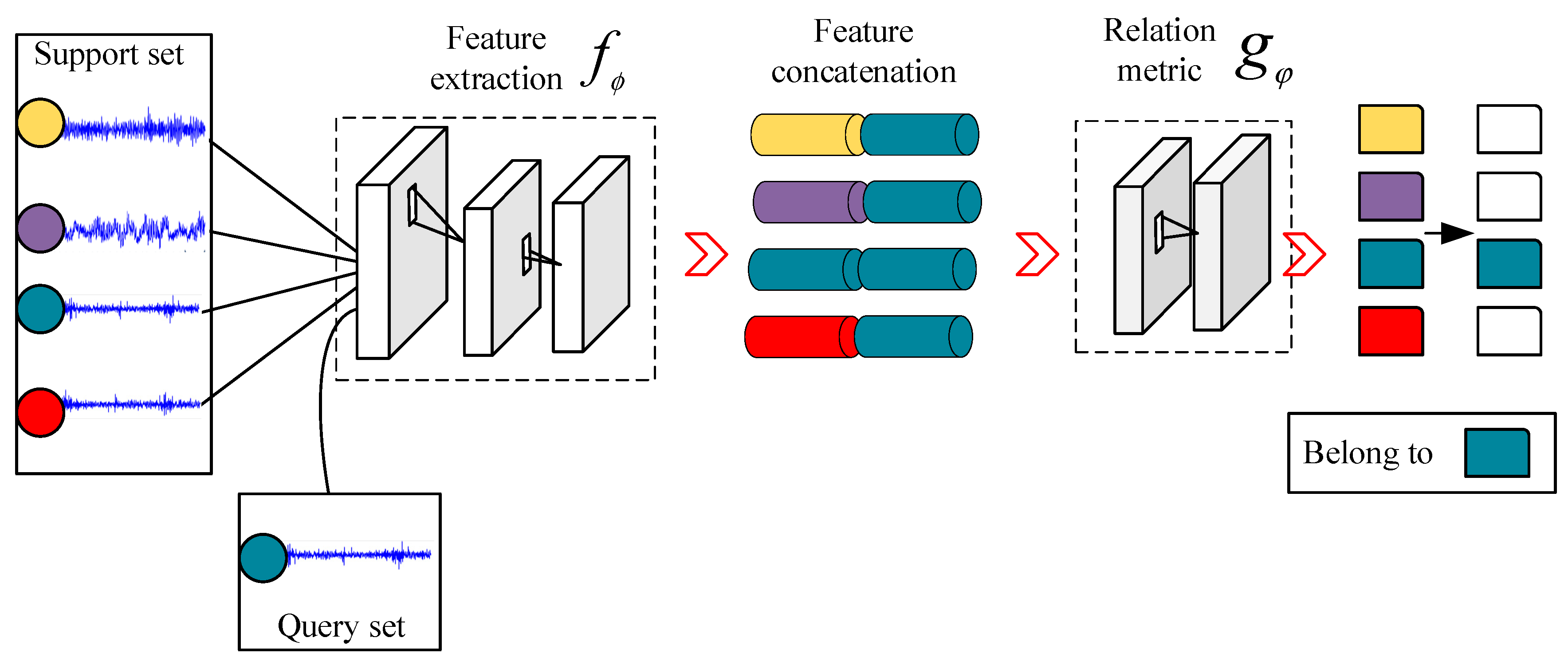 Sensors 25 02254 g001