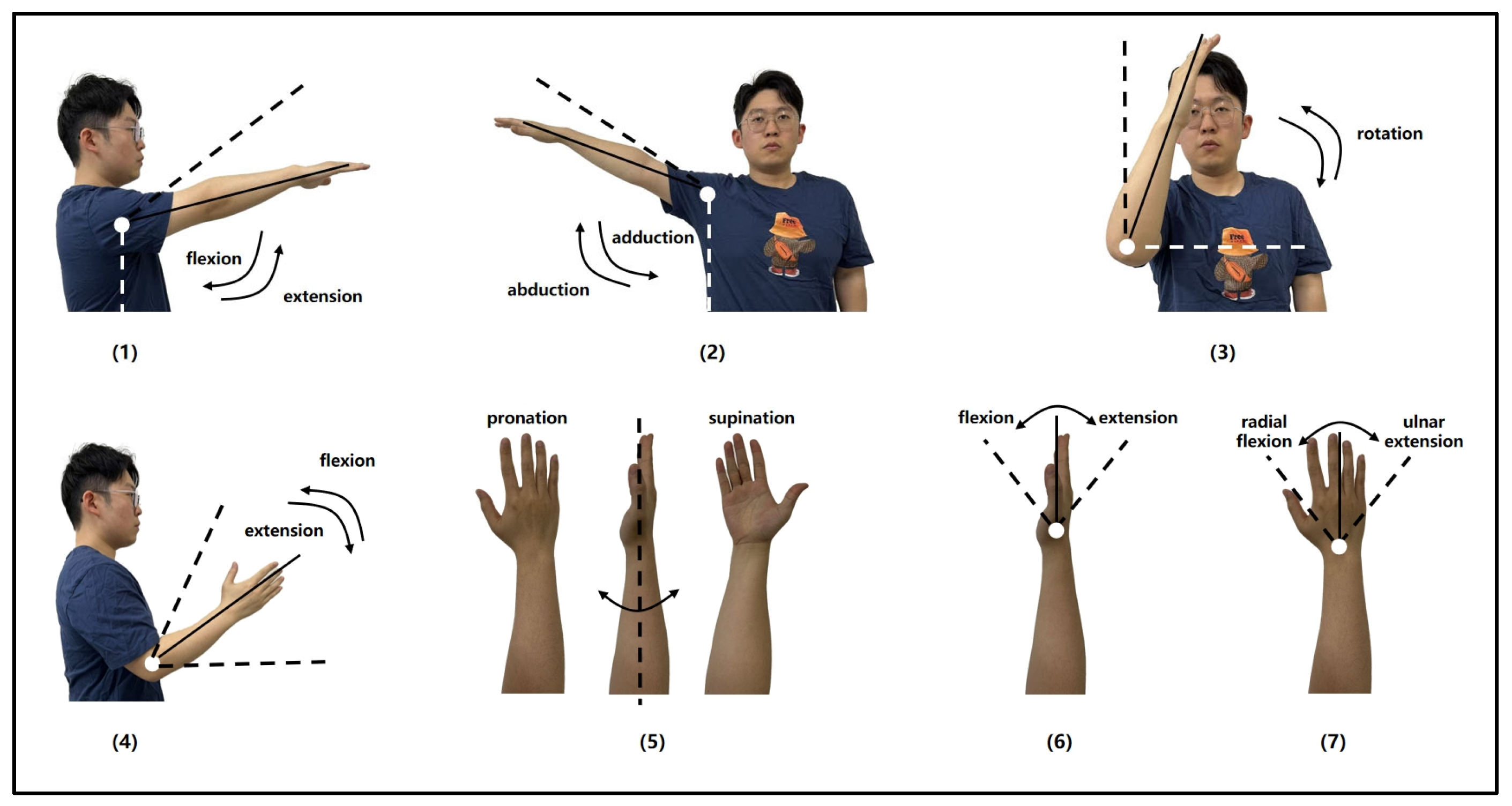Sensors 25 02257 g002