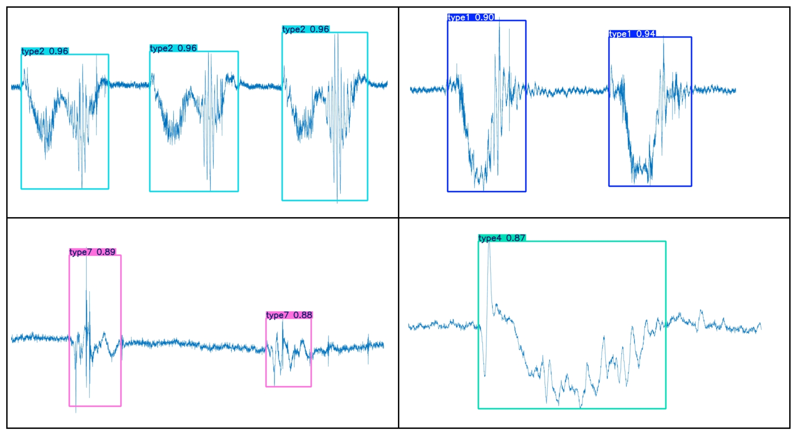 Sensors 25 02257 g007