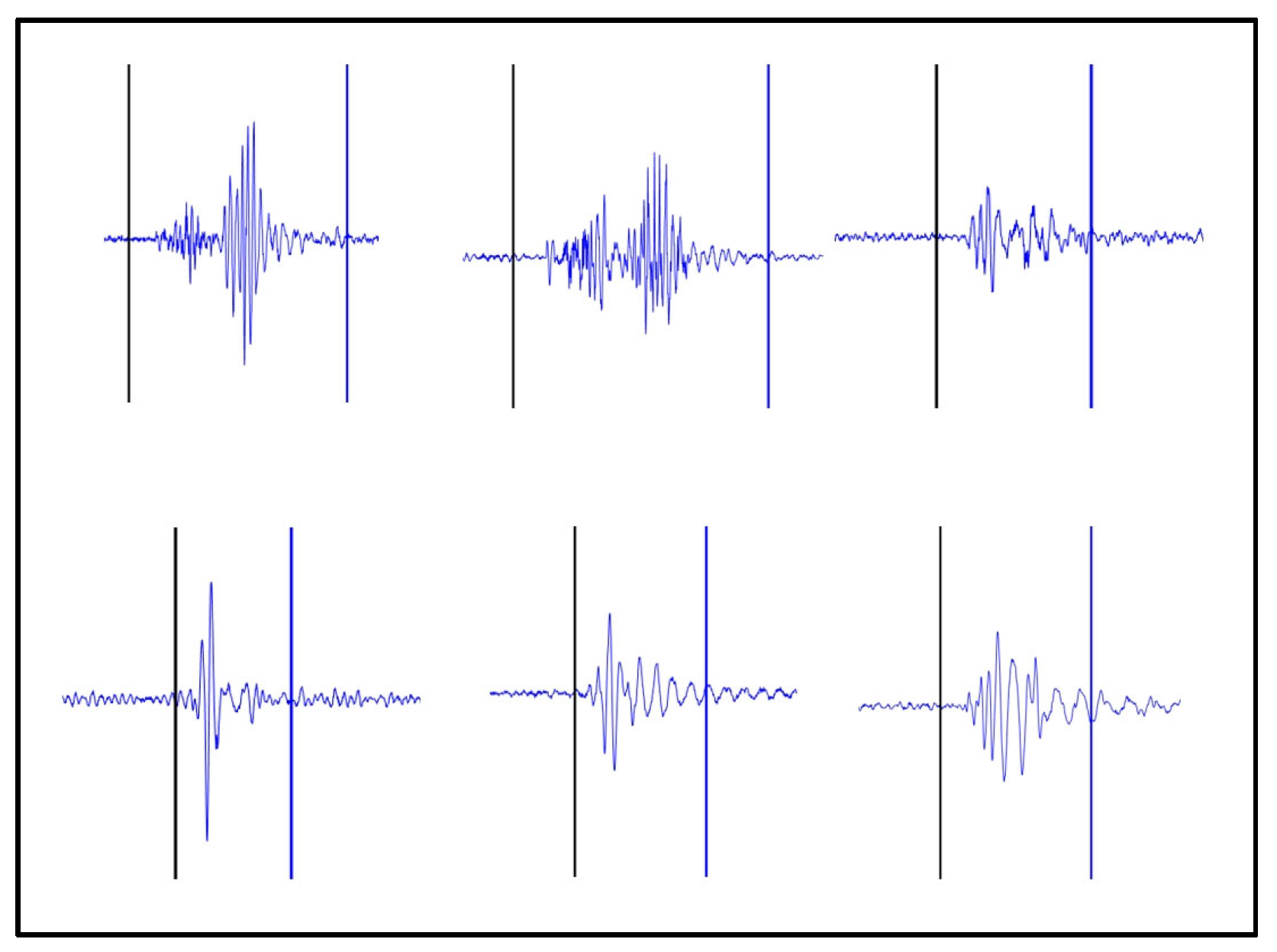 Sensors 25 02257 g008