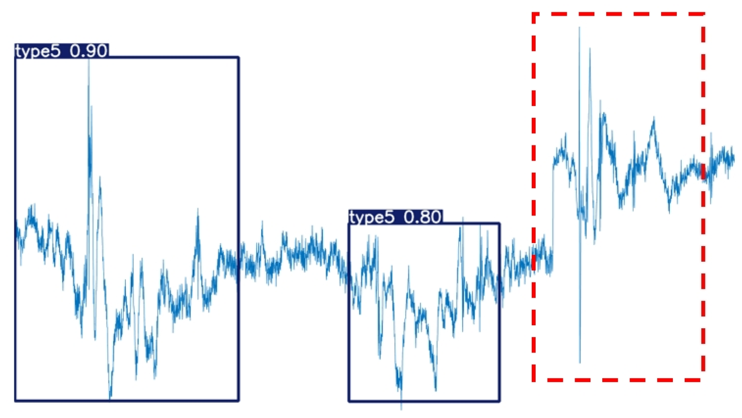 Sensors 25 02257 g009