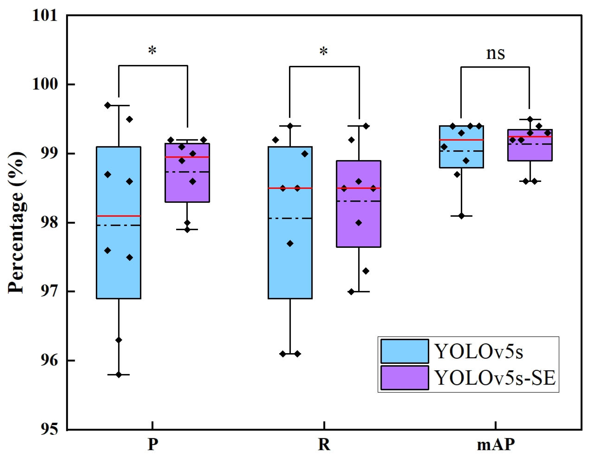 Sensors 25 02257 g012