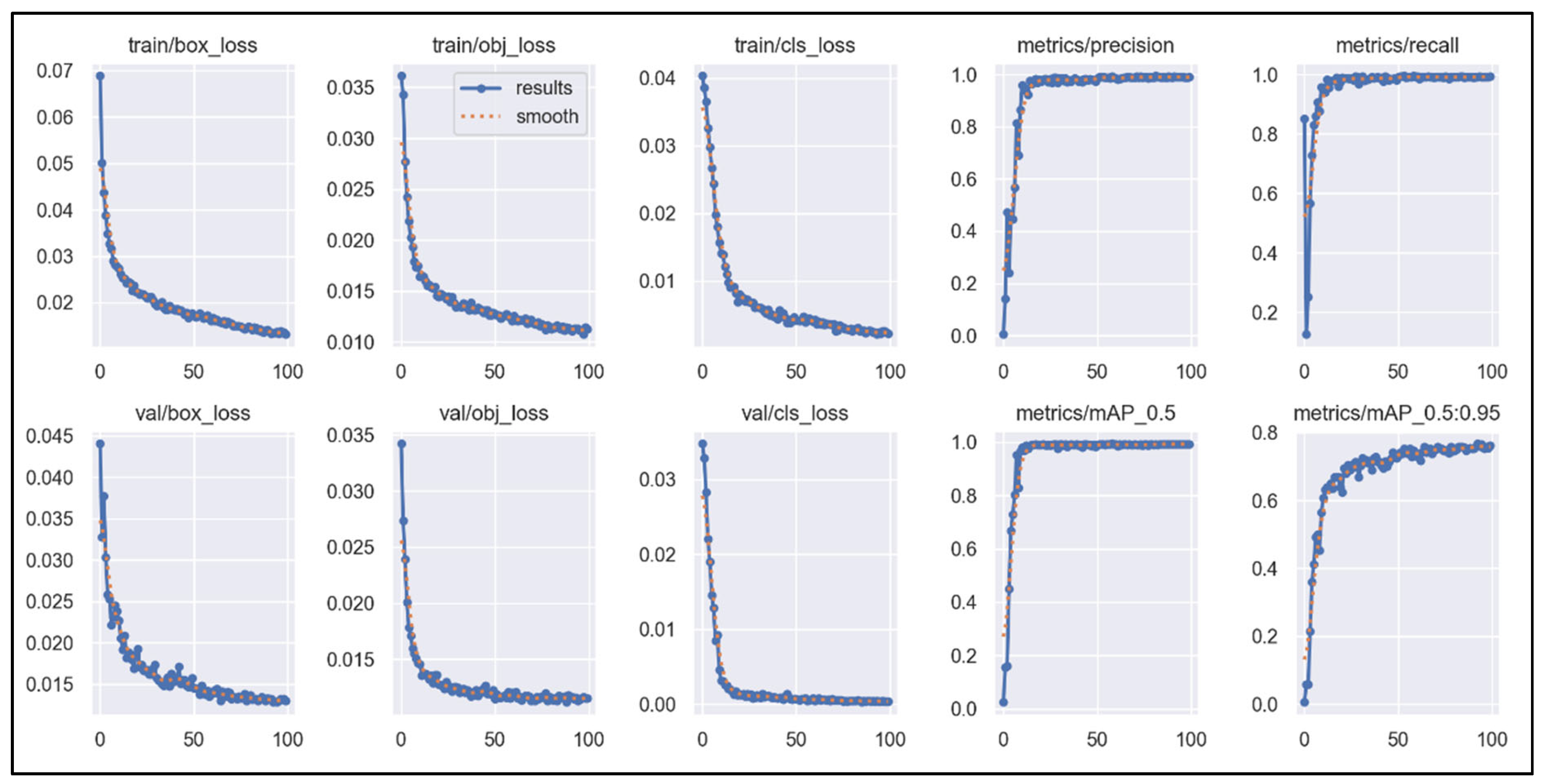 Sensors 25 02257 g013