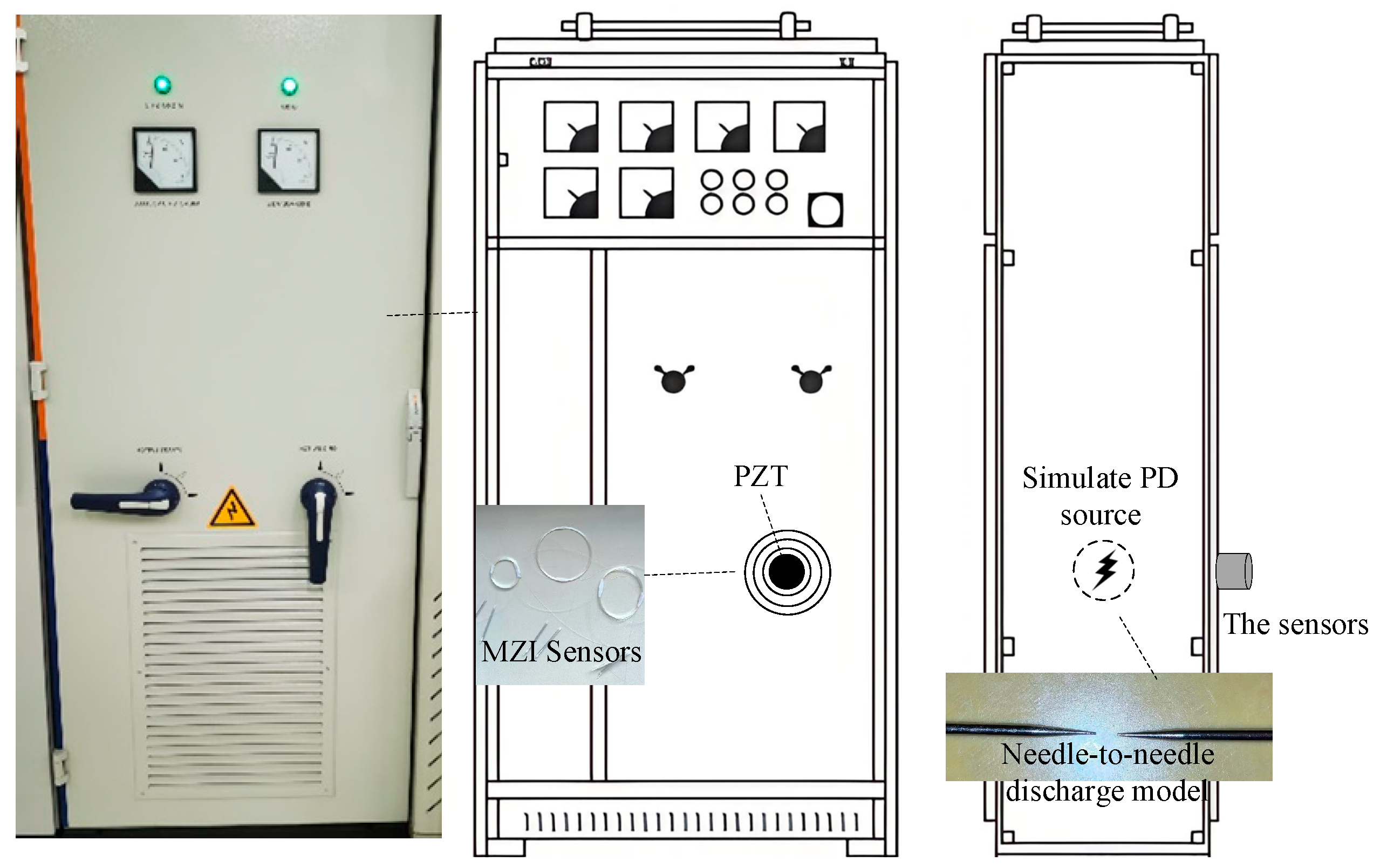 Sensors 25 02265 g002