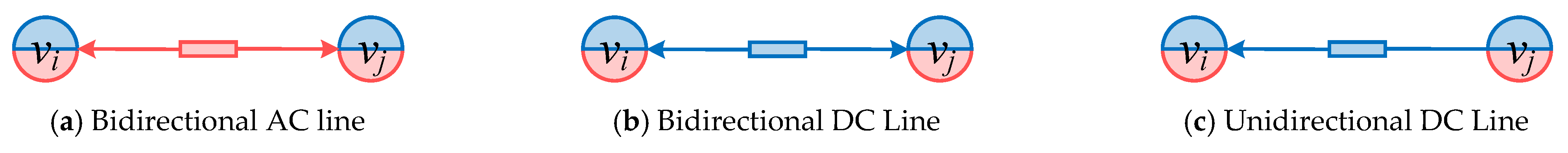 Sensors 25 02276 g003