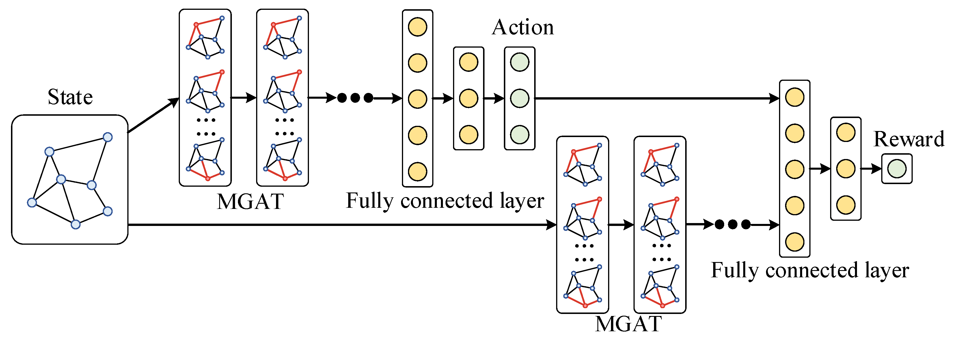 Sensors 25 02276 g006