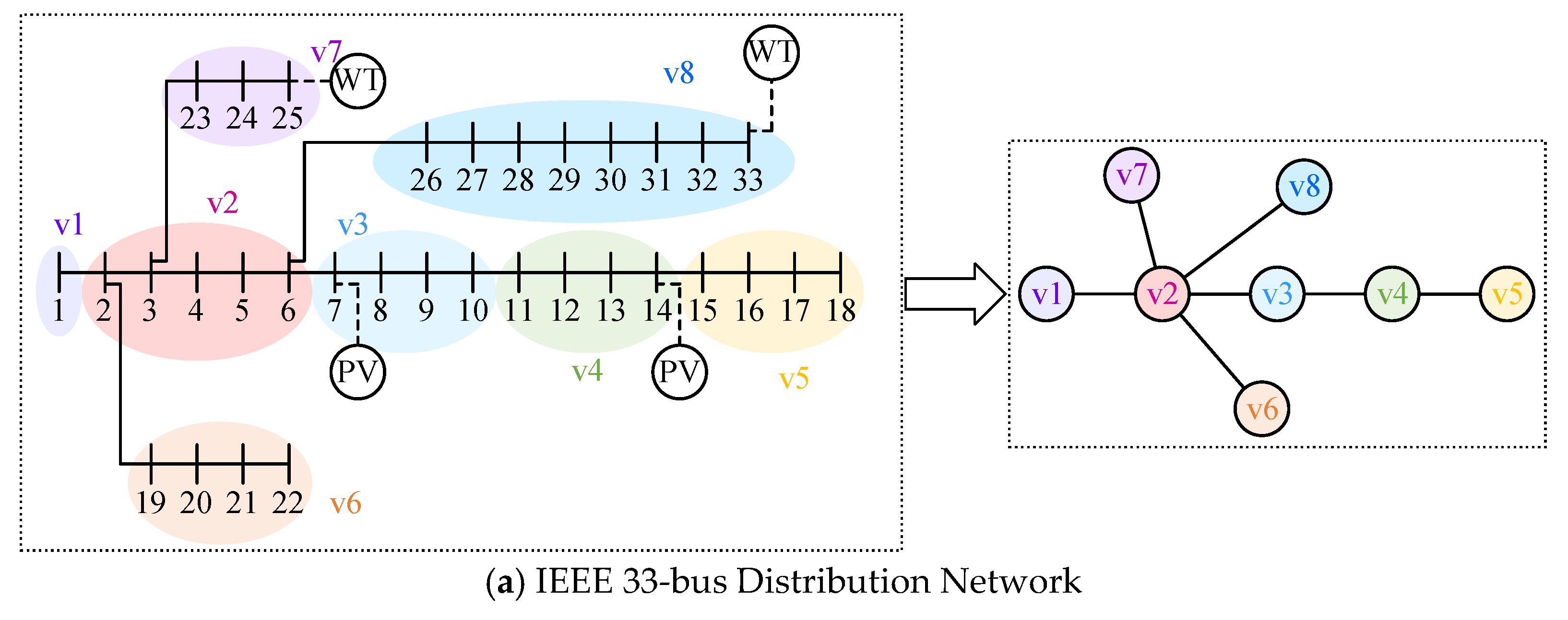 Sensors 25 02276 g007a