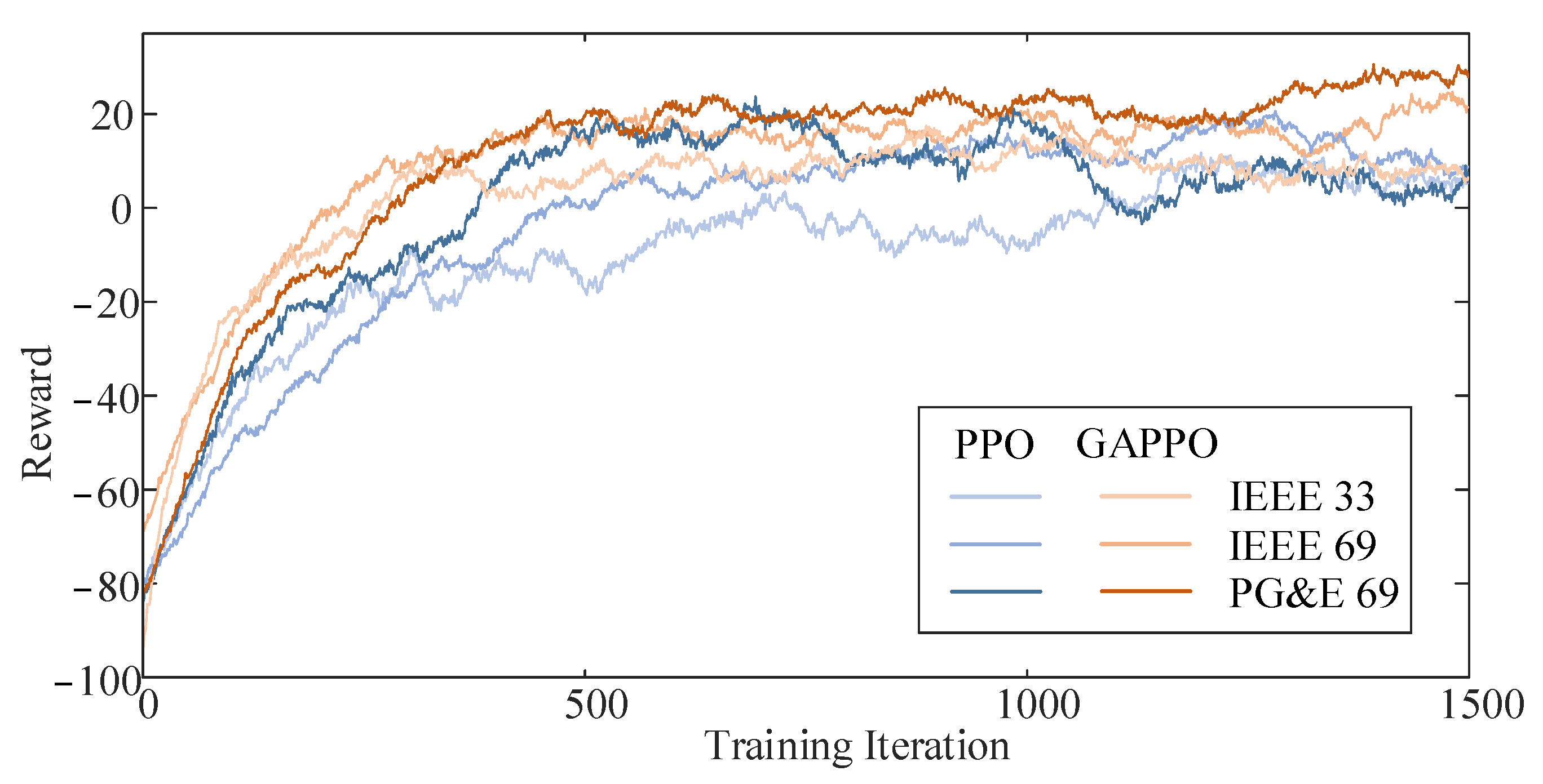 Sensors 25 02276 g009