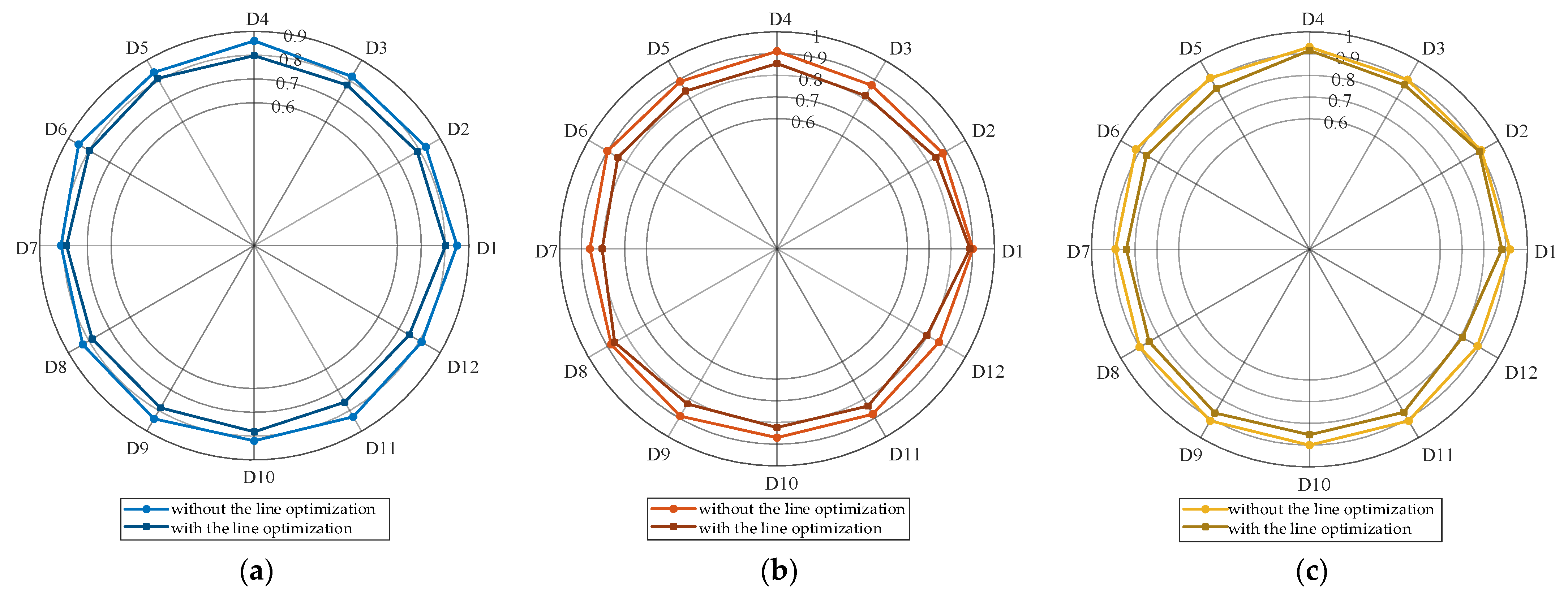Sensors 25 02276 g011