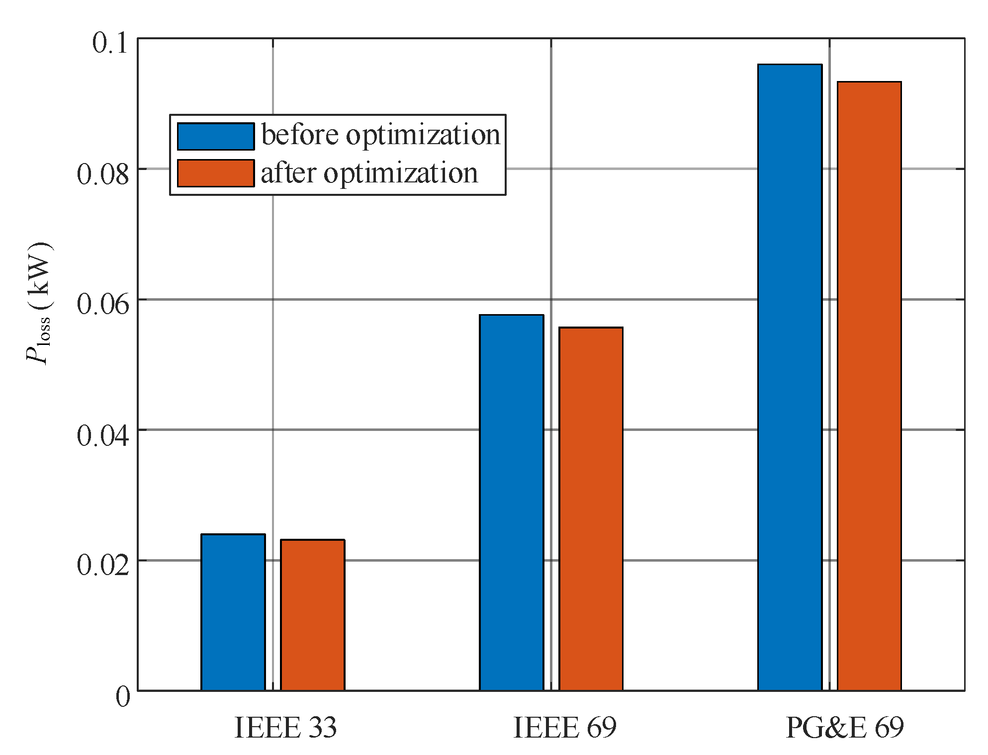 Sensors 25 02276 g012