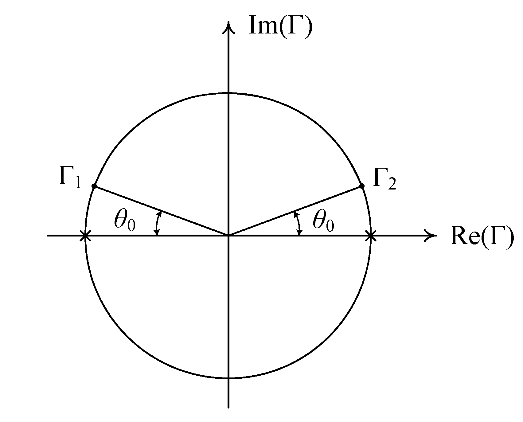 Sensors 25 02277 g002