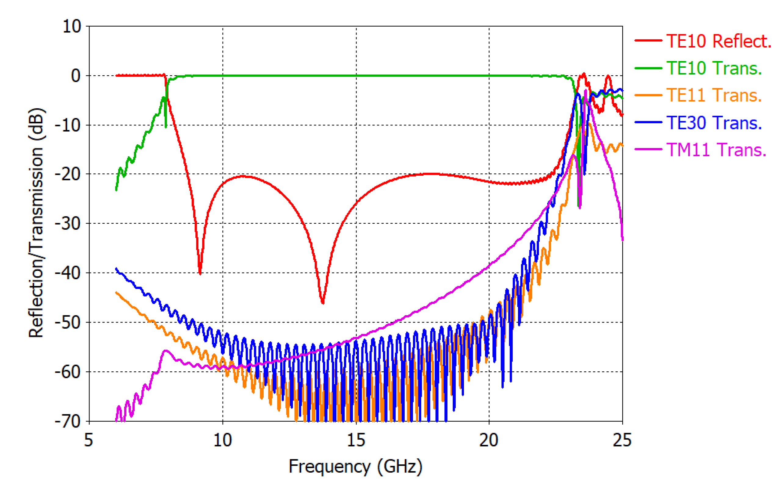 Sensors 25 02277 g004