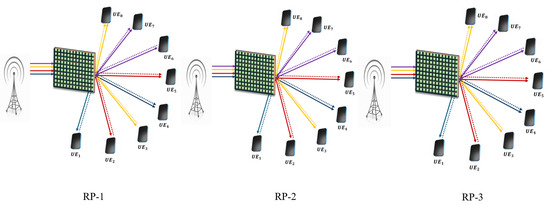 Sensors 25 02283 g006