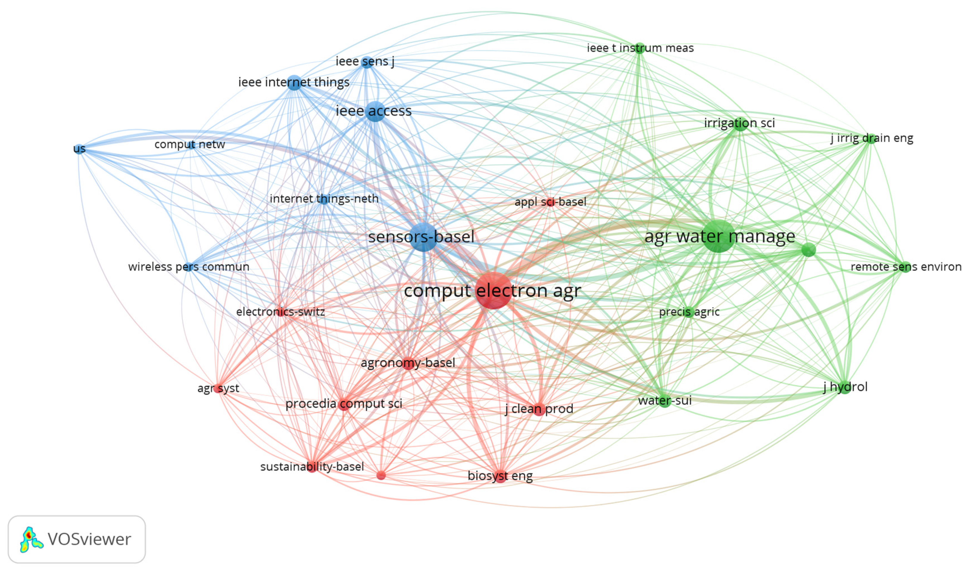 Sensors 25 02291 g005
