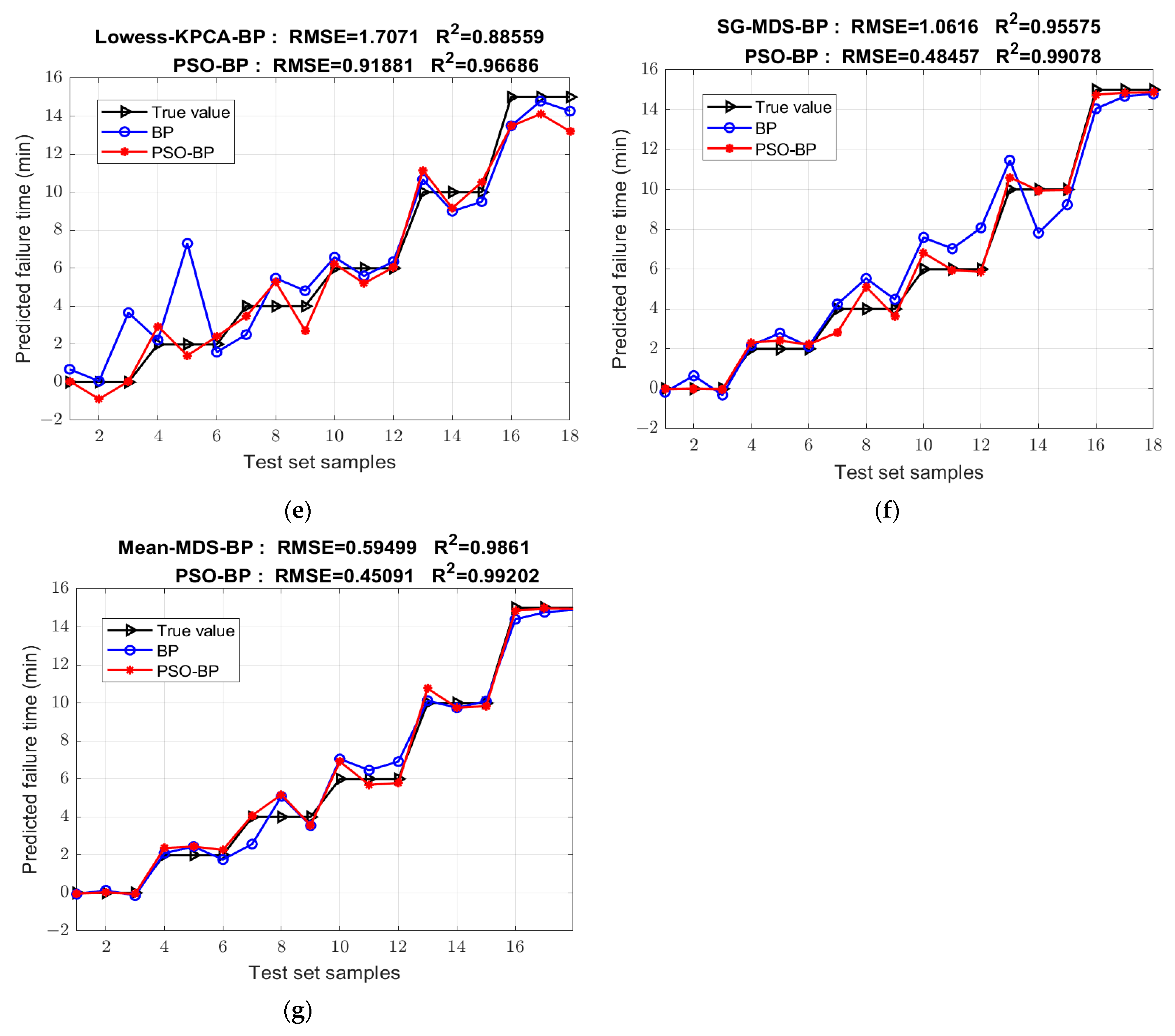 Sensors 25 02296 g009b