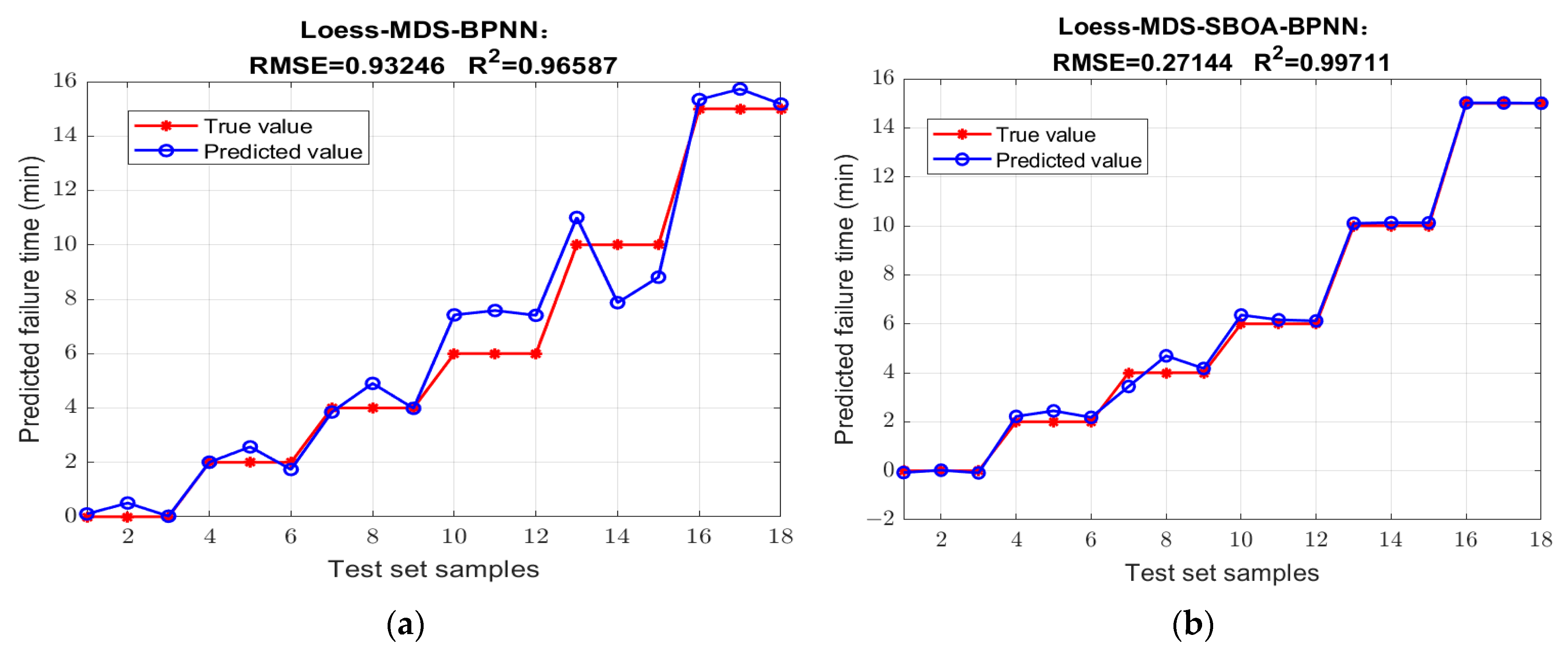 Sensors 25 02296 g011