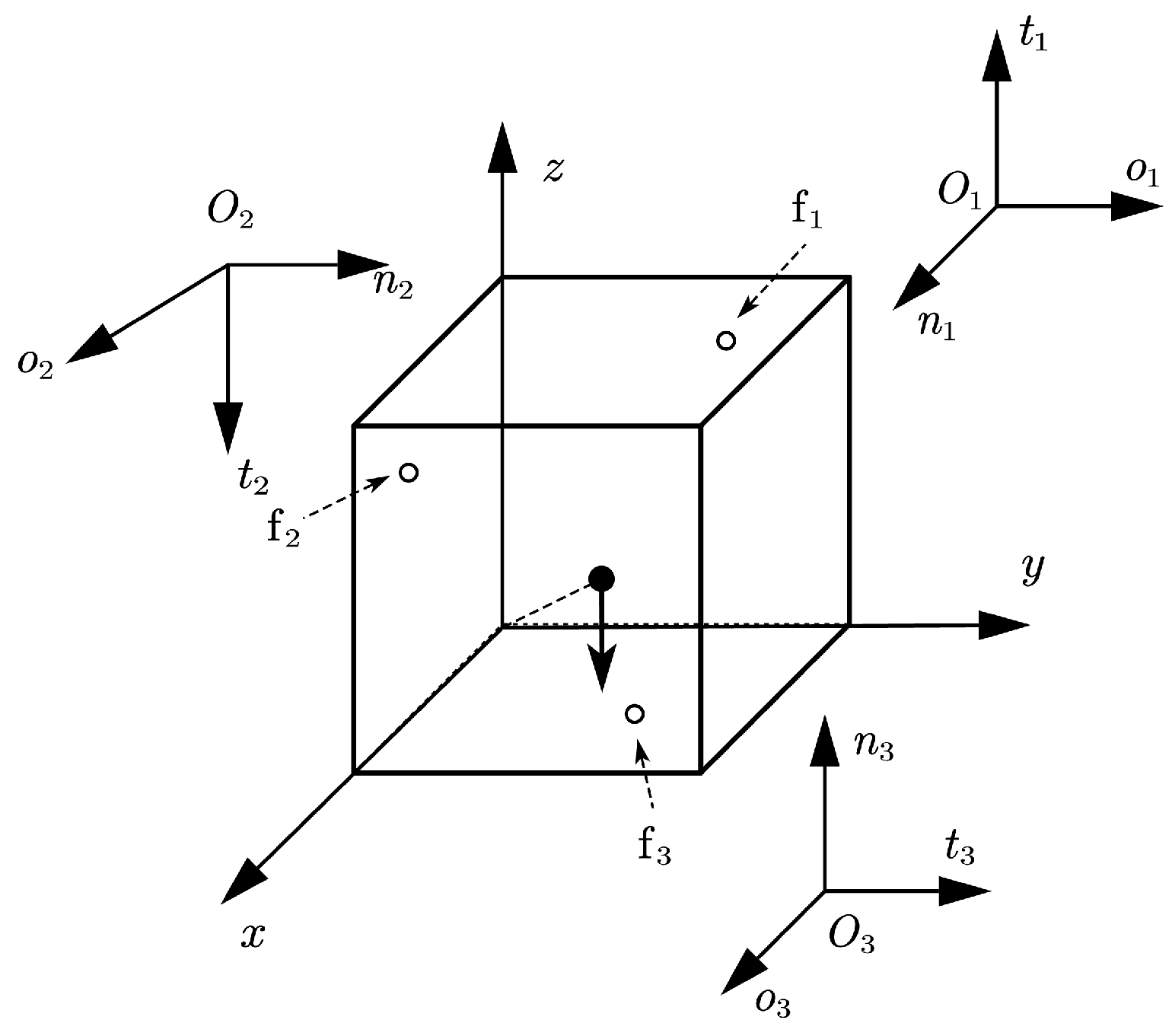 Sensors 25 02309 g005