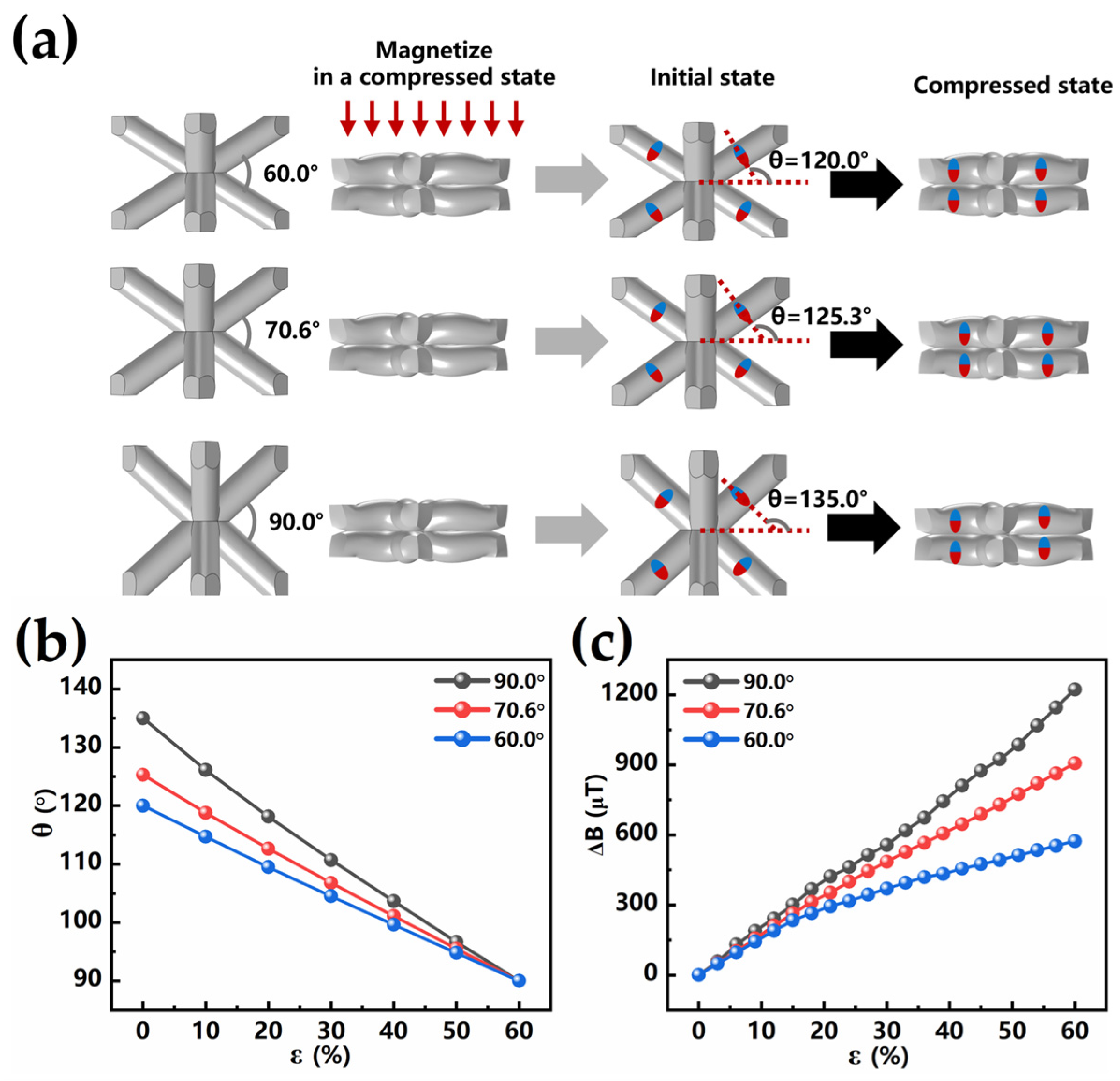 Sensors 25 02312 g004